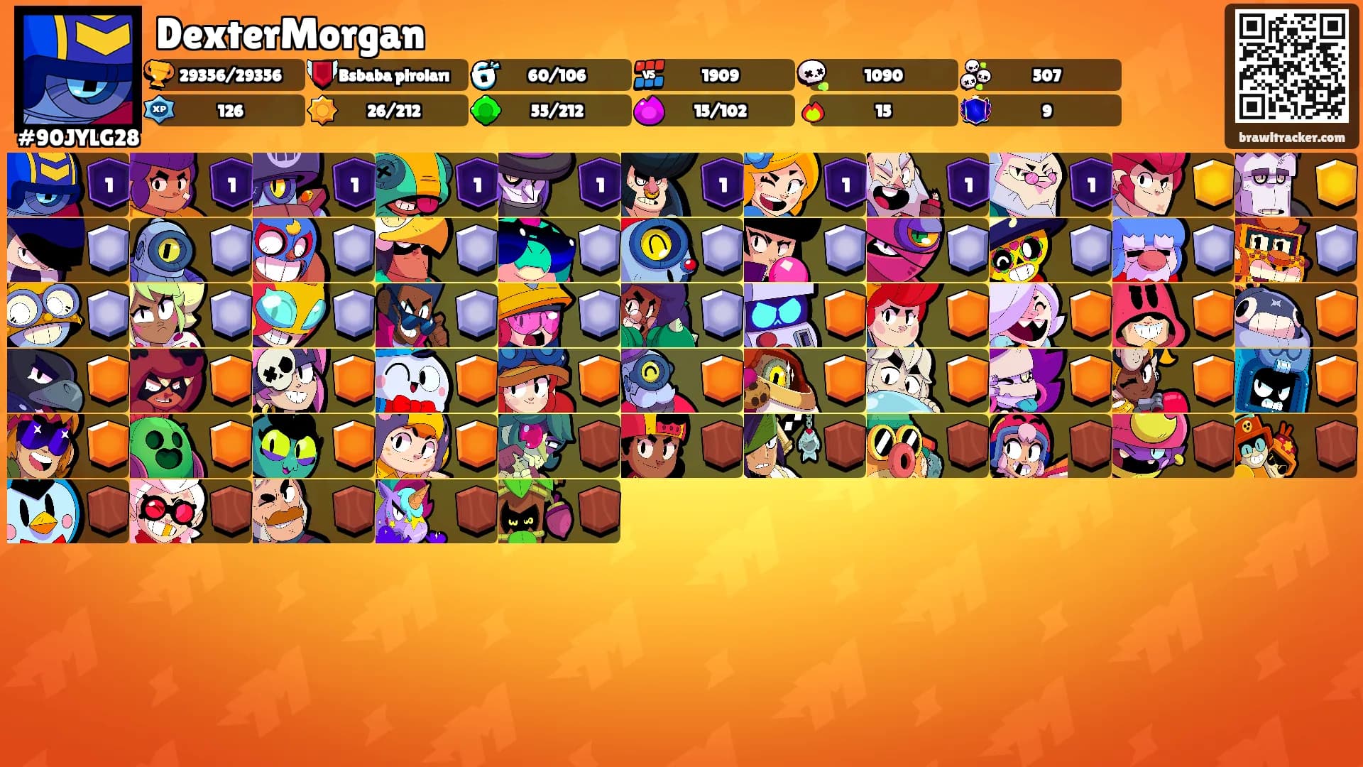DexterMorgan's Ranks