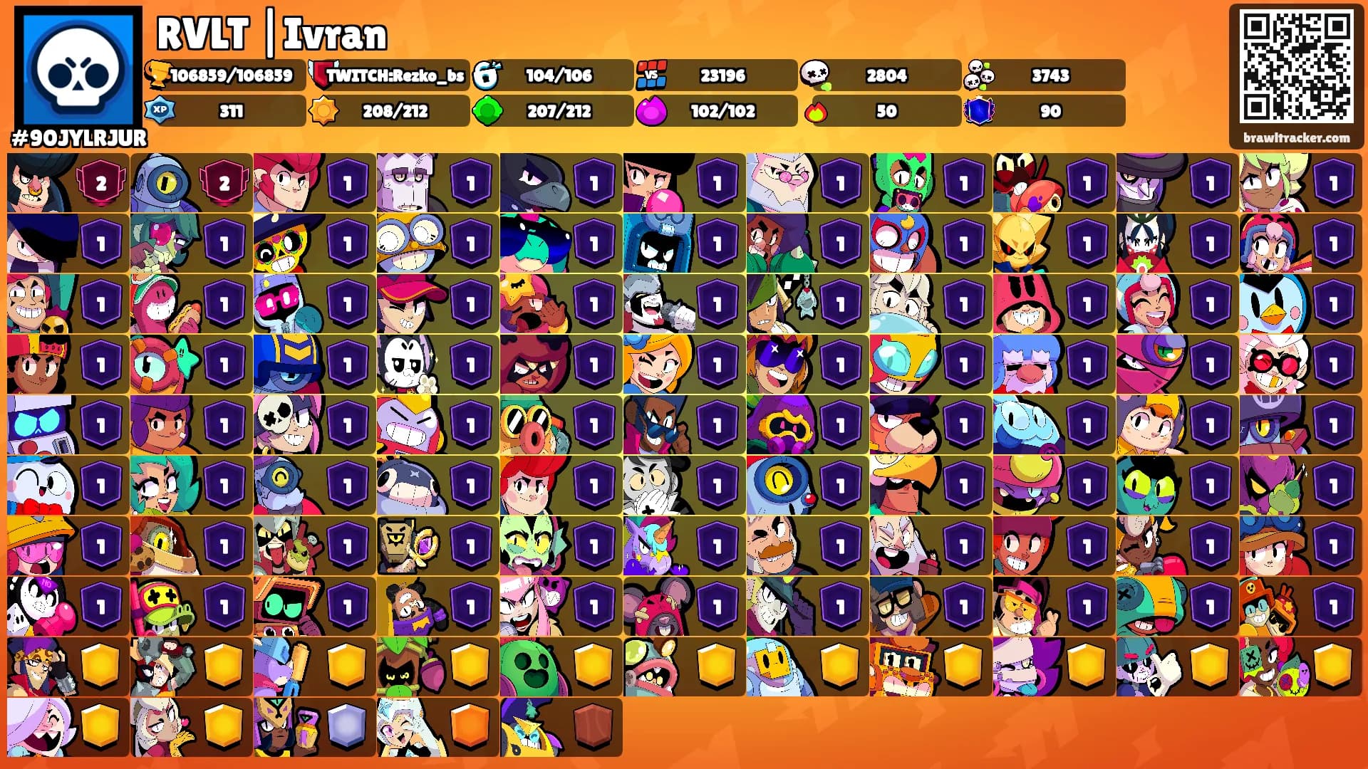 RVLT |Ivran's Ranks