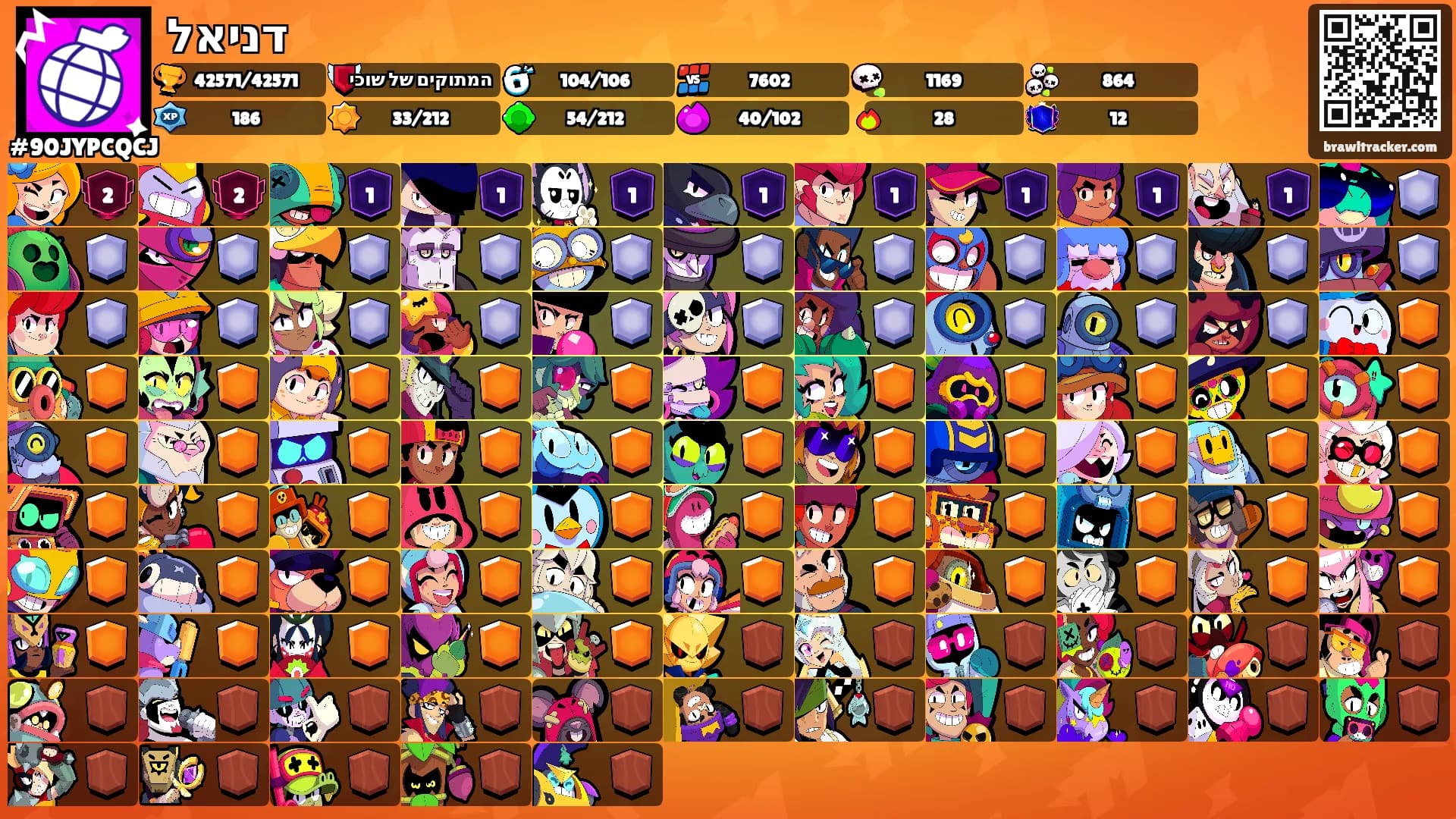 דניאל's Ranks