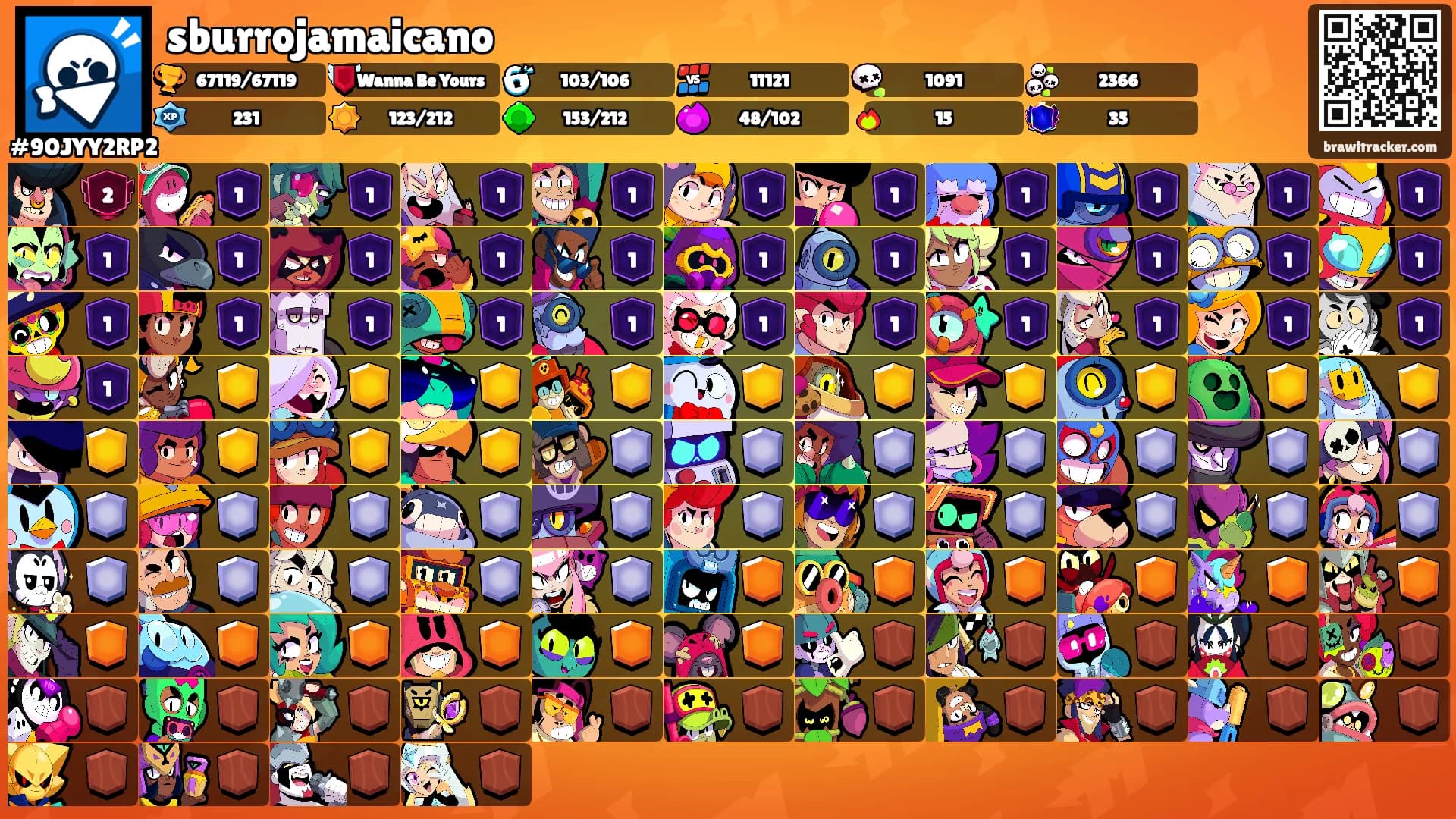 sburrojamaicano's Ranks