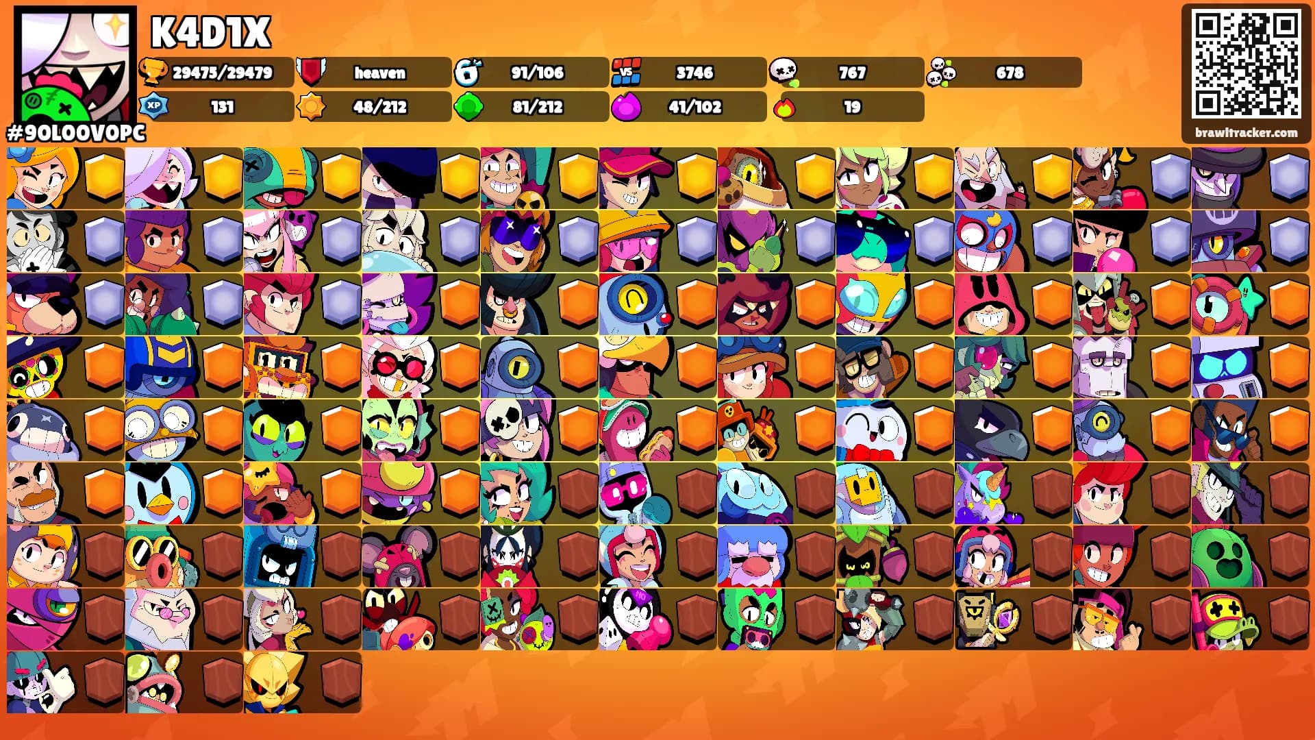 K4D1X's Ranks