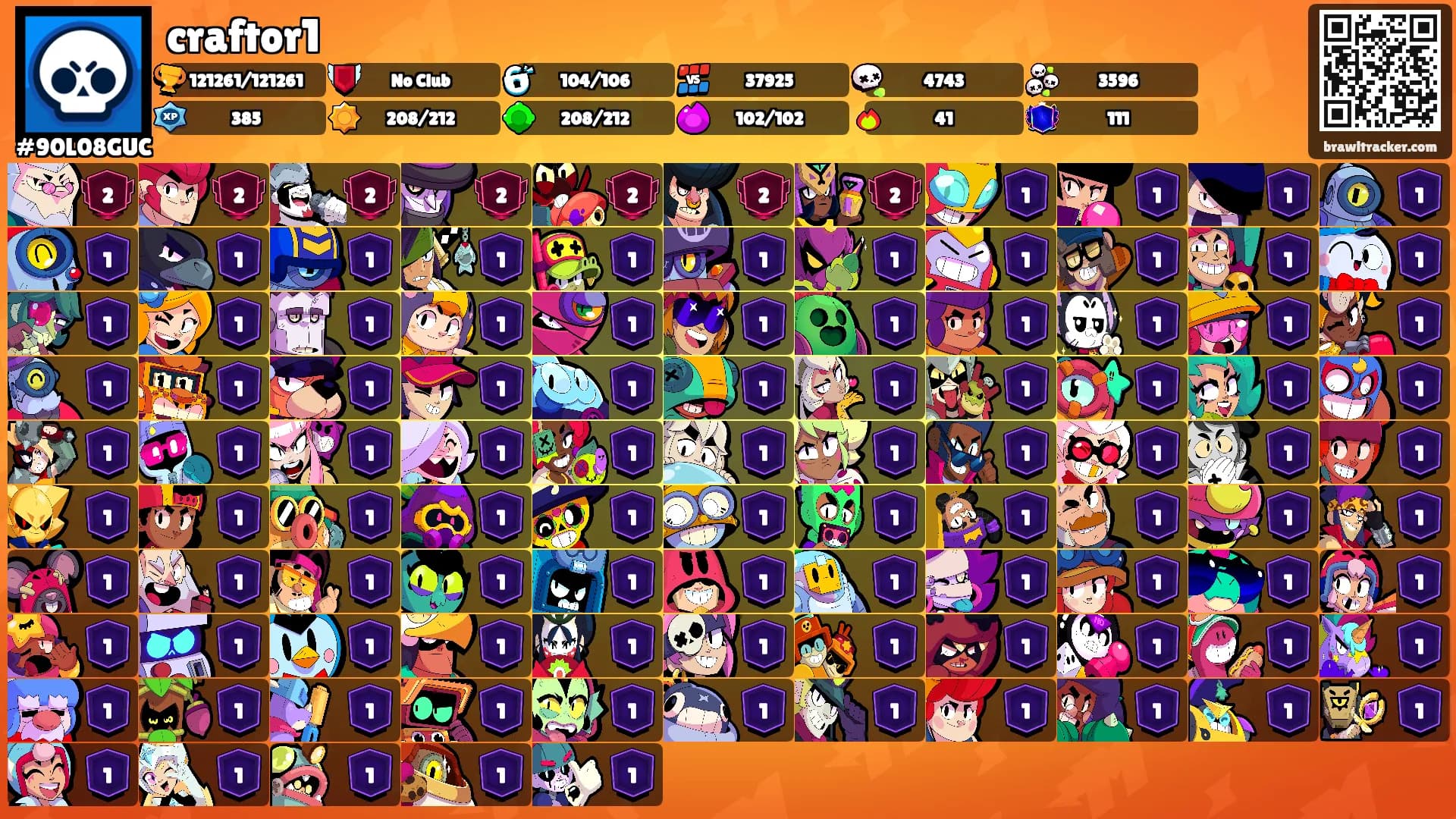 craftor1's Ranks