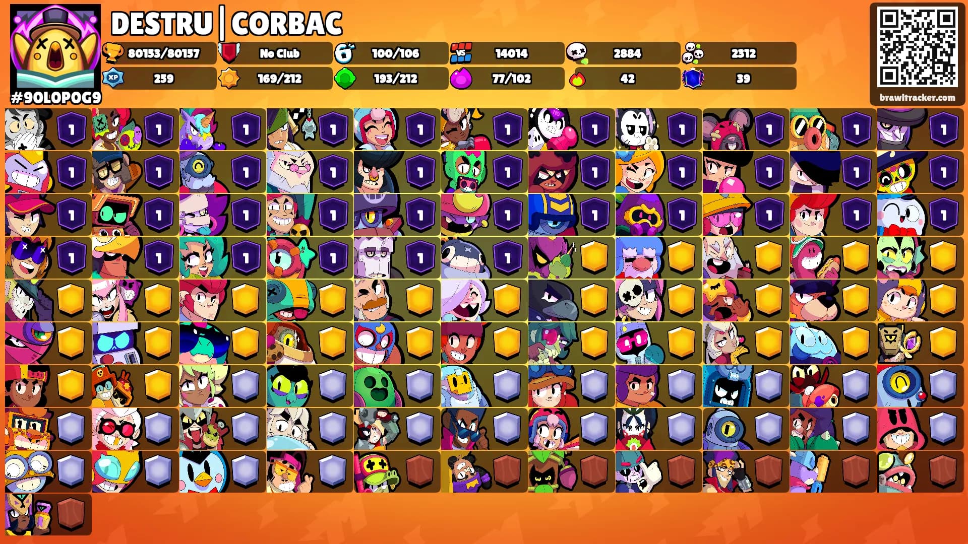 DESTRU|CORBAC's Ranks