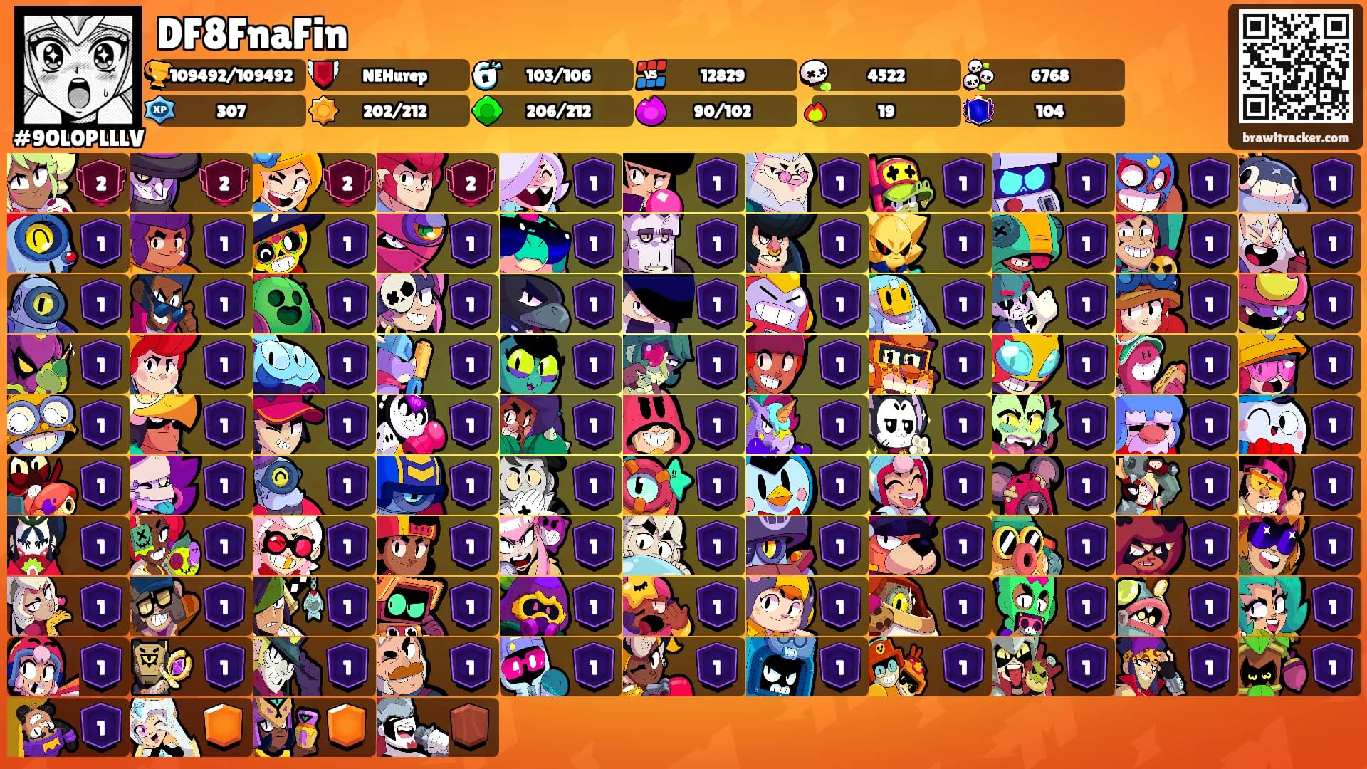DF8FnaFin's Ranks