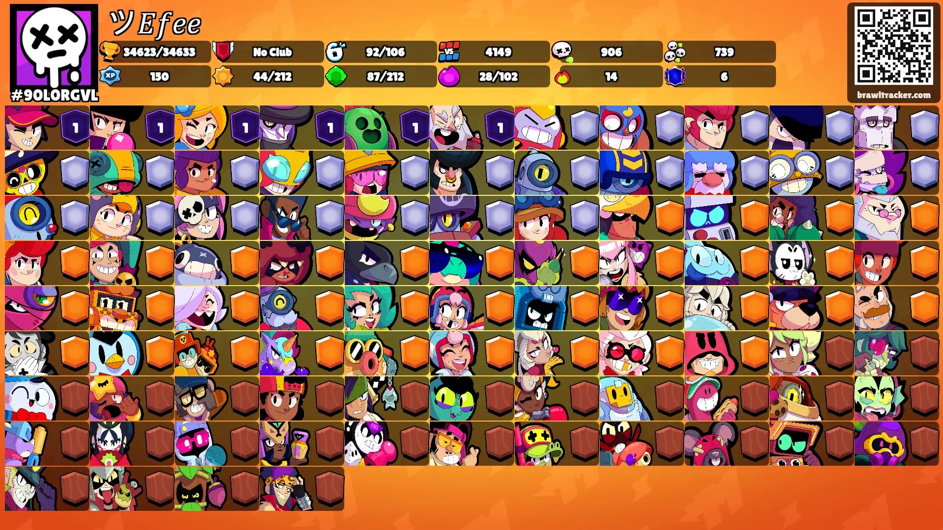 ツ𝐸𝑓𝑒𝑒's Ranks