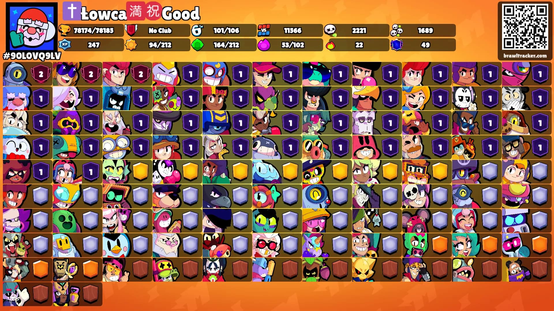 ✝️Łowca🈵㊗️Good's Ranks