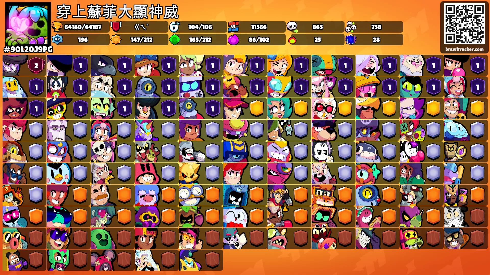穿上蘇菲大顯神威's Ranks