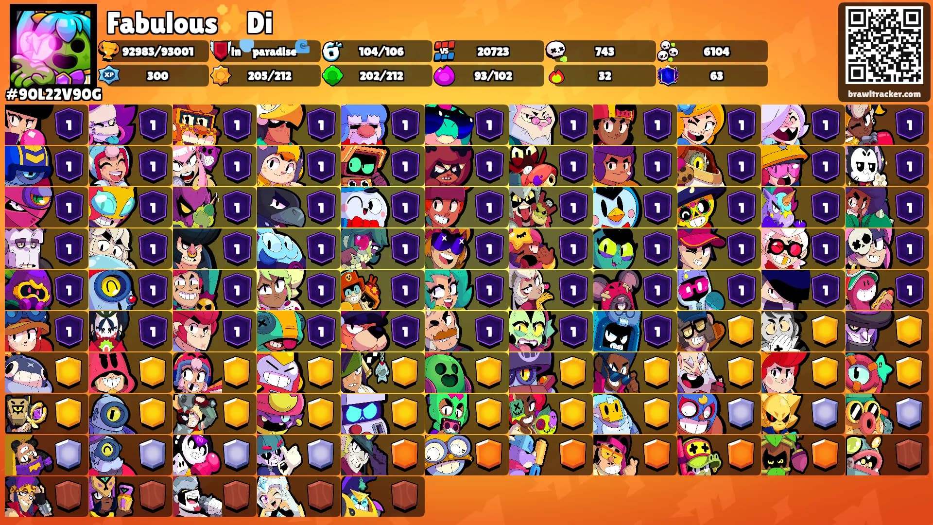 Fabulous✨Di's Ranks