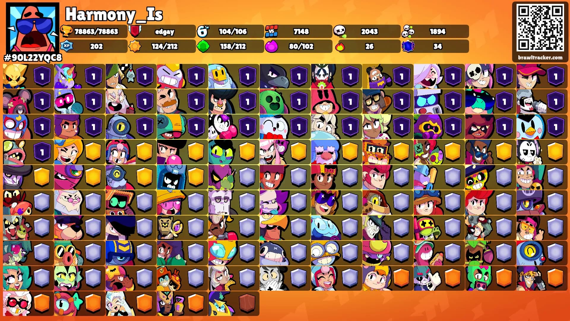 Harmony_Is's Ranks