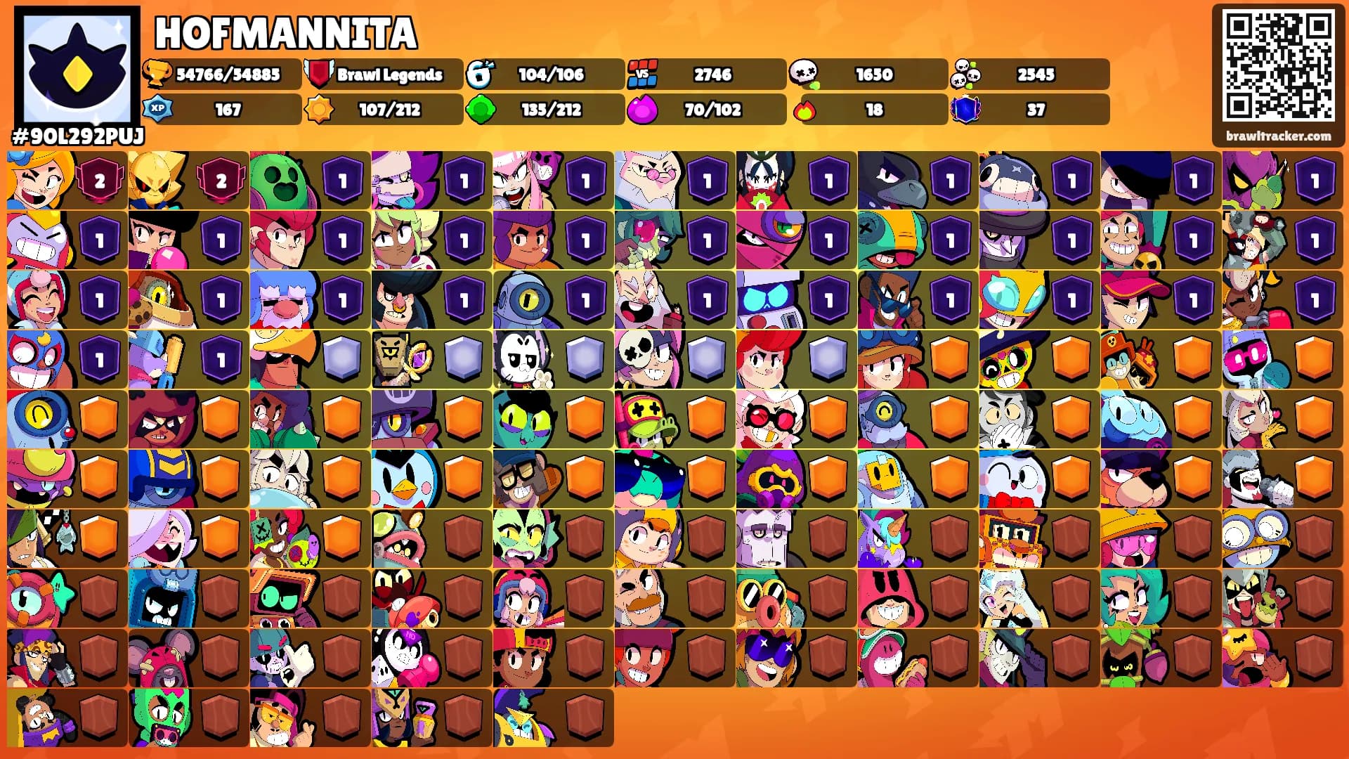HOFMANNITA's Ranks