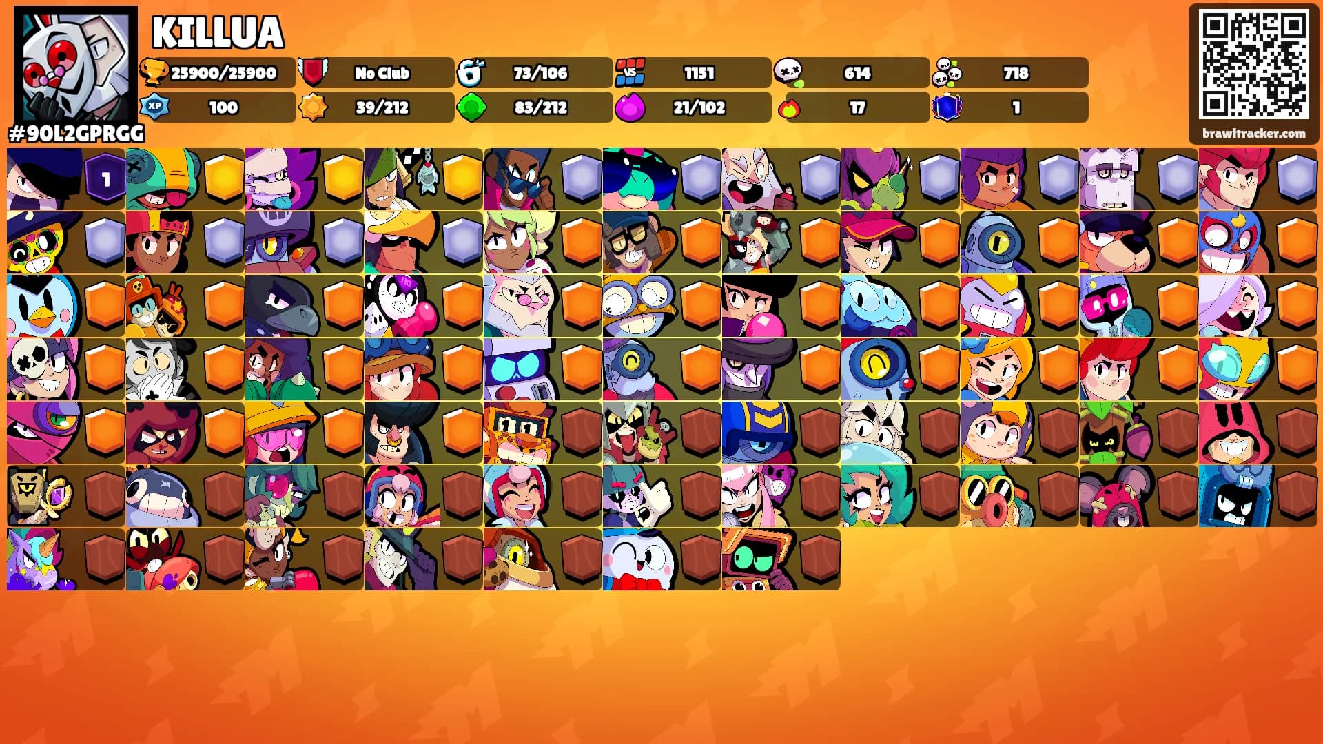 KILLUA's Ranks