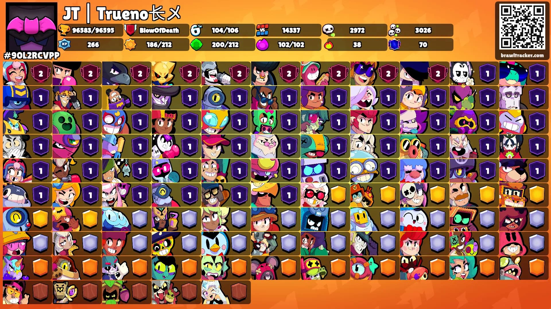 JT | Trueno长メ's Ranks