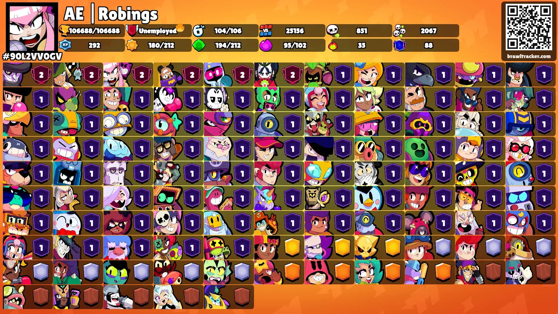 AE |Robings's Ranks