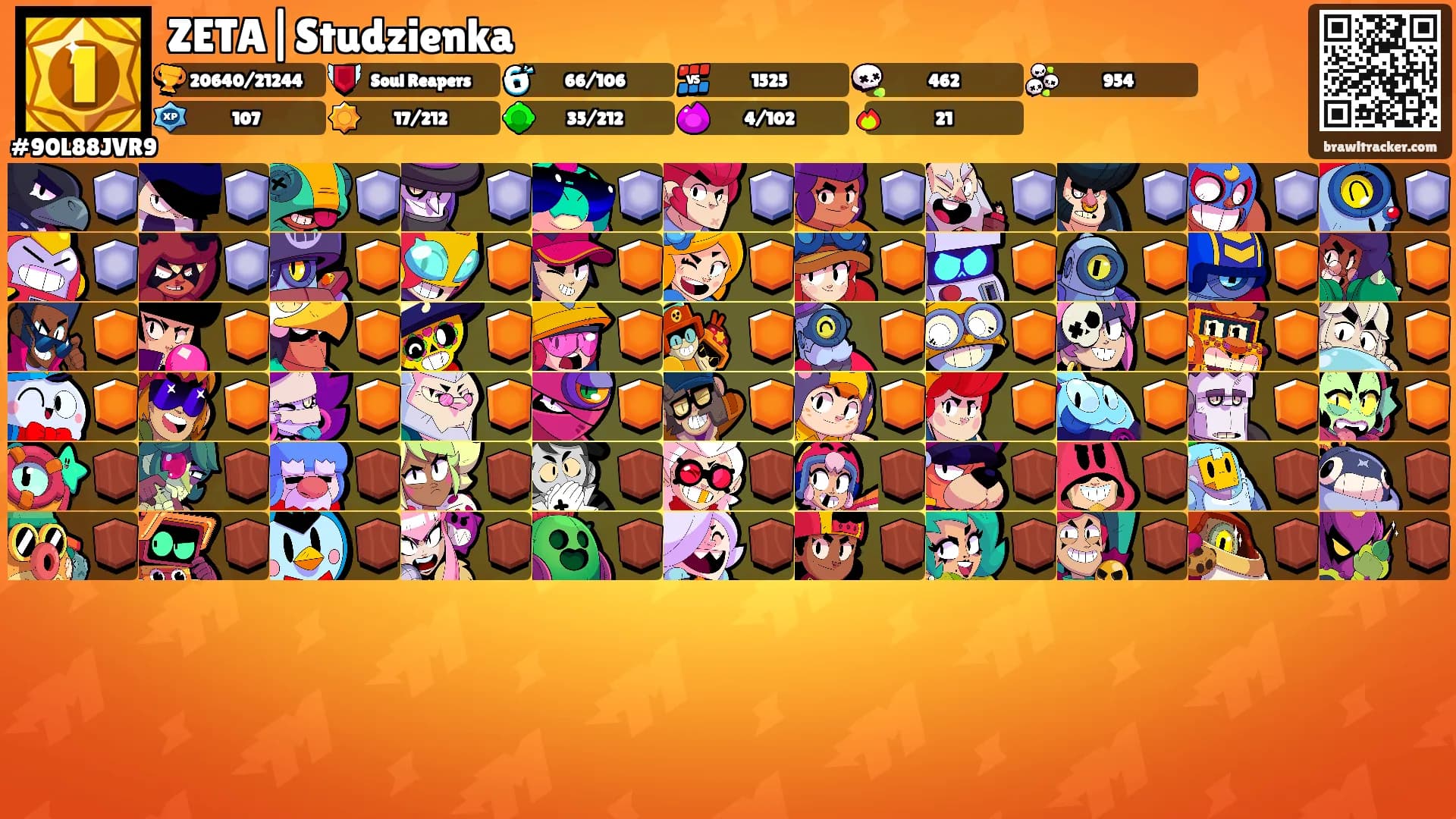ZETA|Studzienka's Ranks
