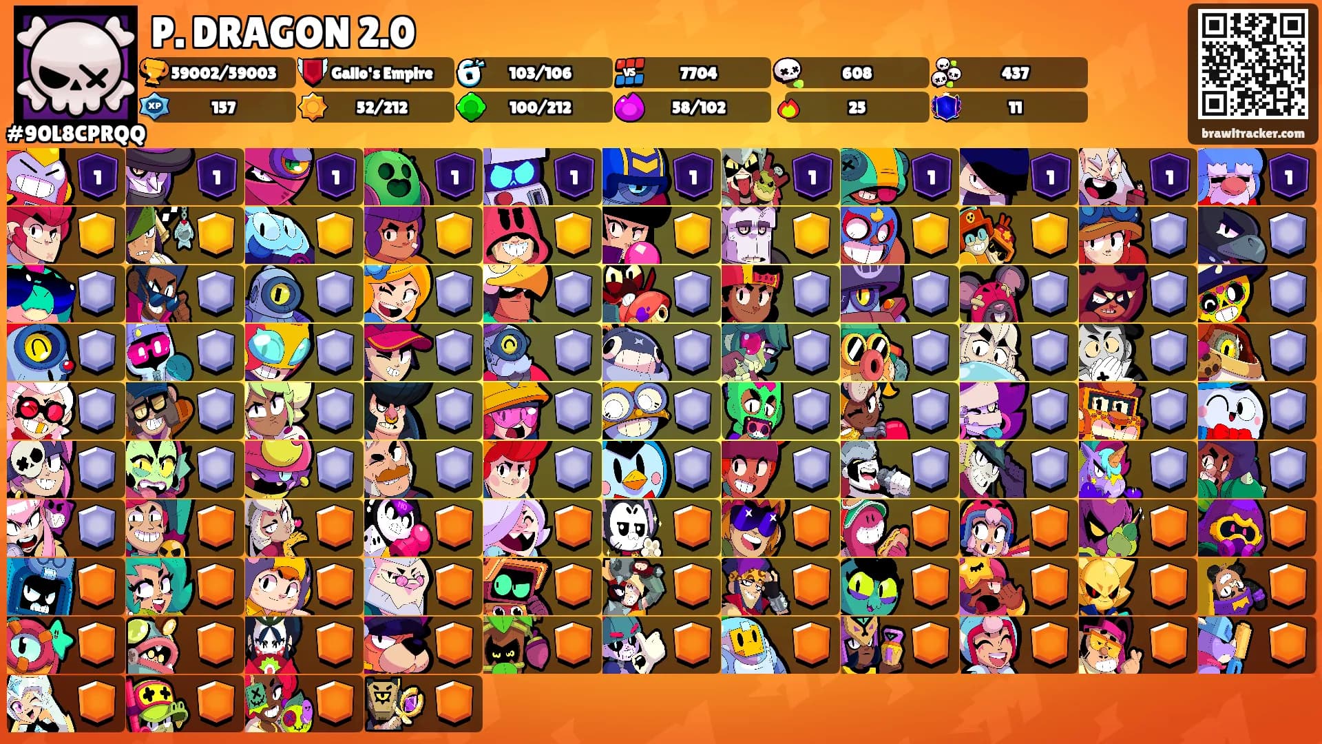 P. DRAGON 2.0's Ranks
