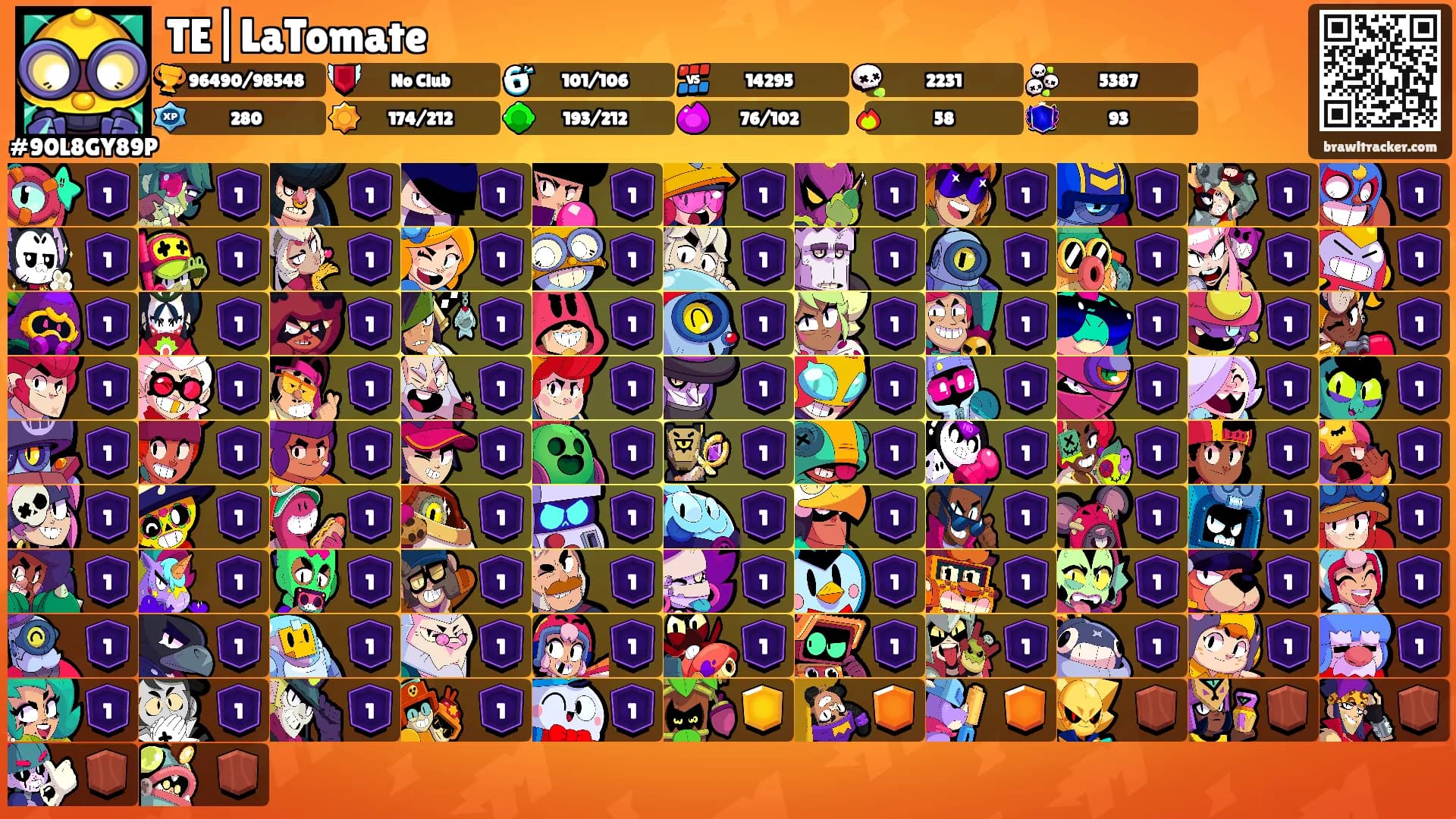 TE|LaTomate's Ranks
