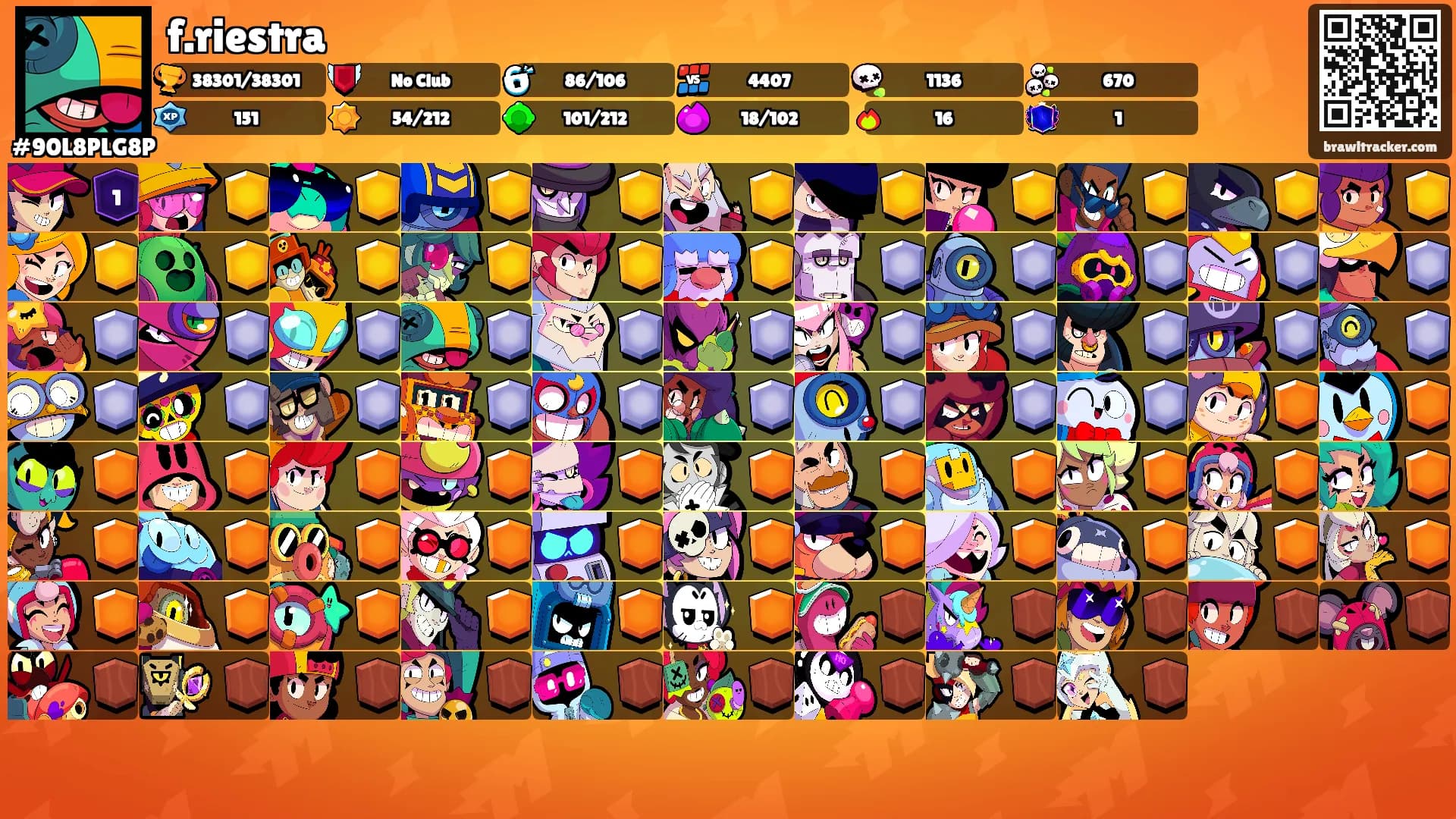 f.riestra's Ranks