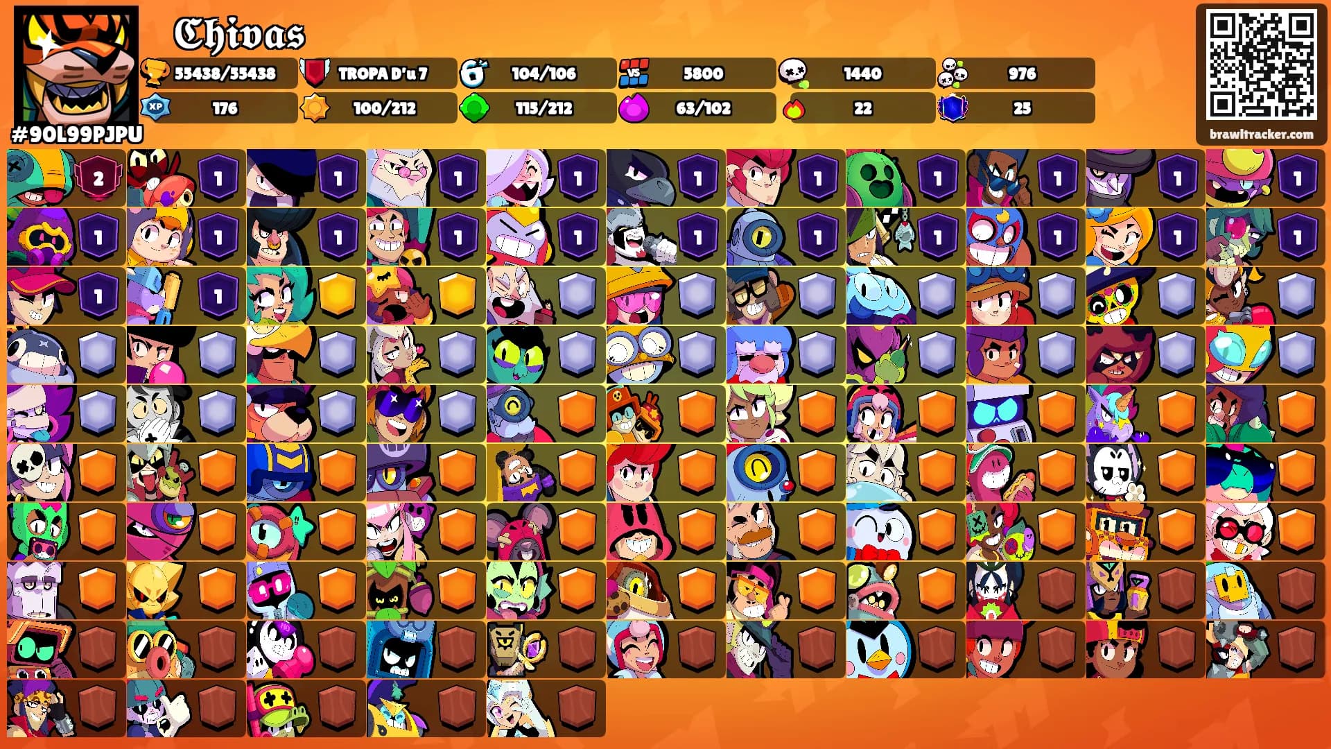 ﾠ𝕮𝖍𝖎𝖛𝖆𝖘's Ranks