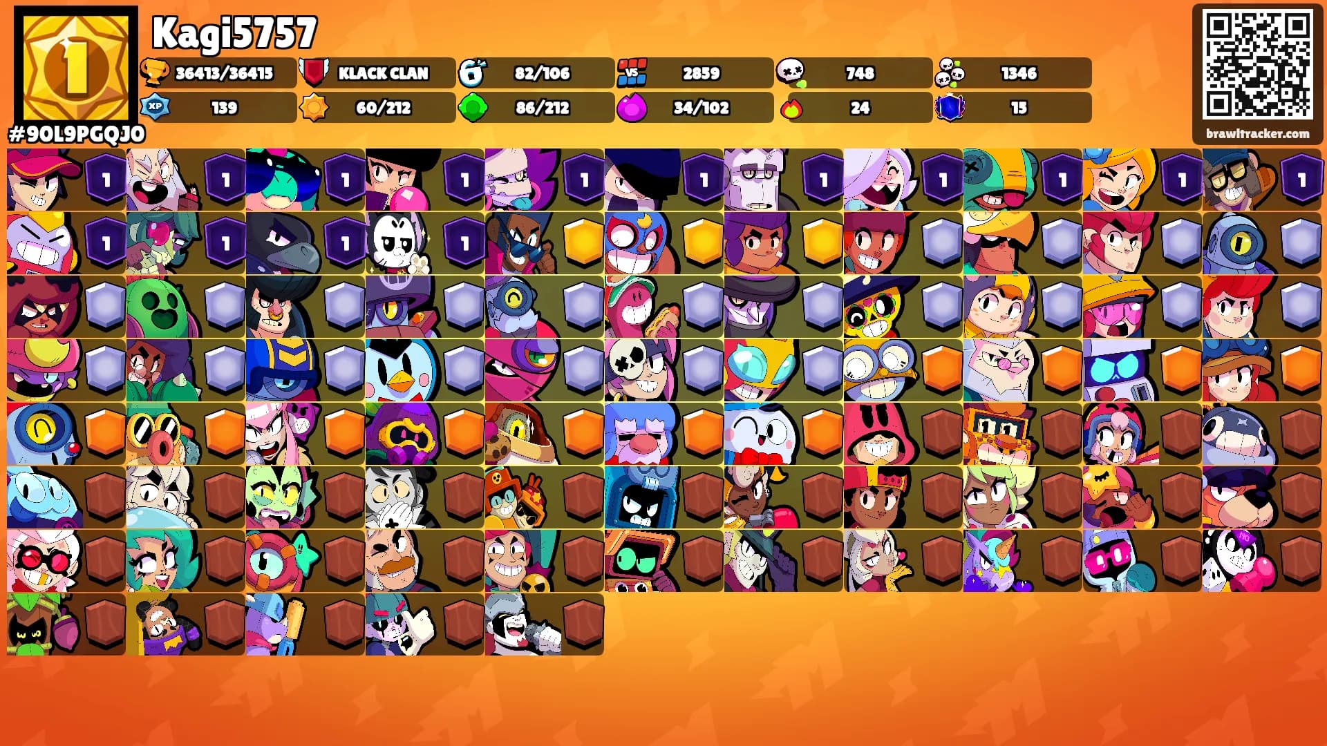 Kagi5757's Ranks