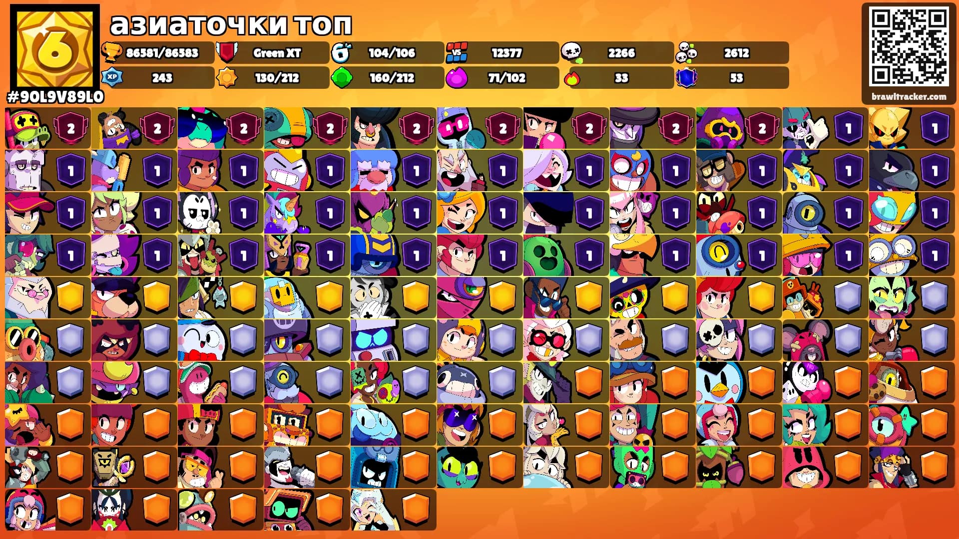 азиаточки топ's Ranks