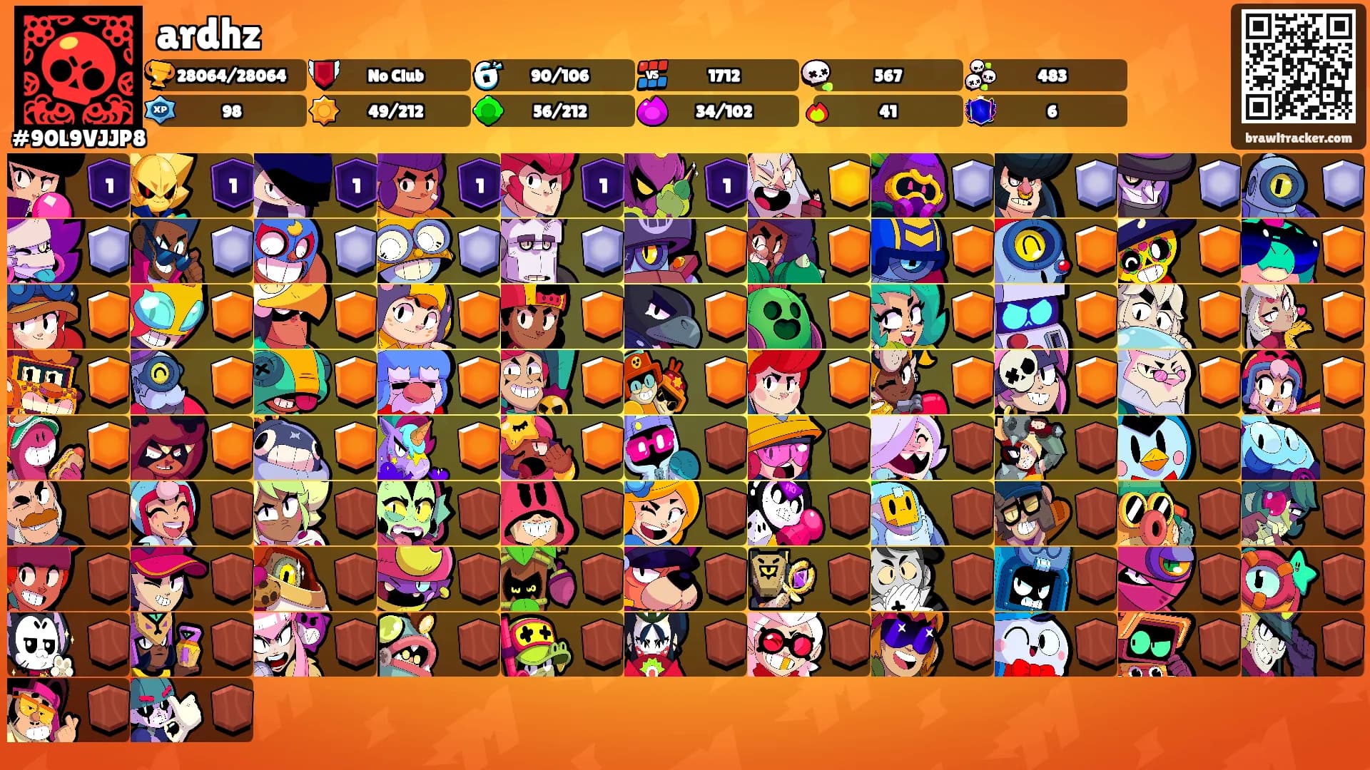 ardhz's Ranks