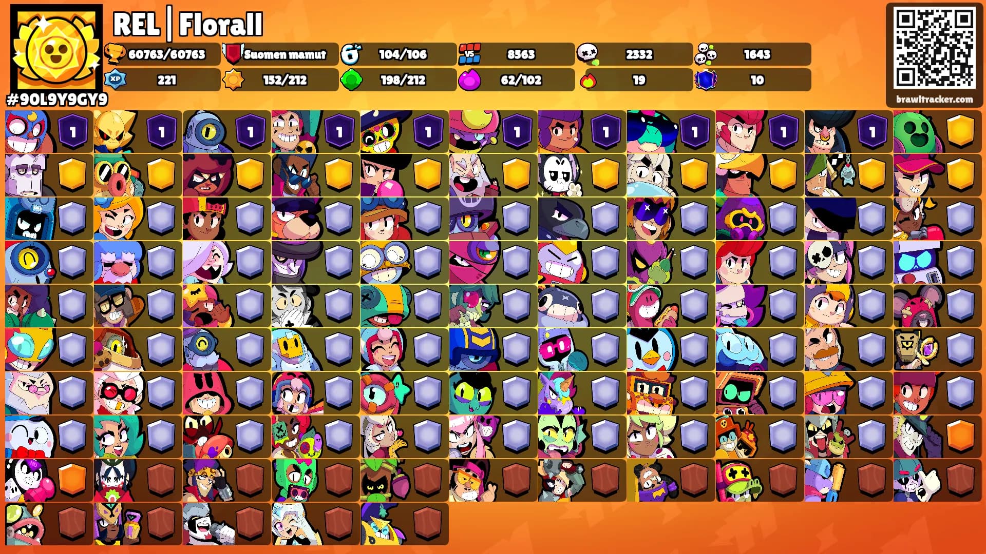 REL|Florall's Ranks