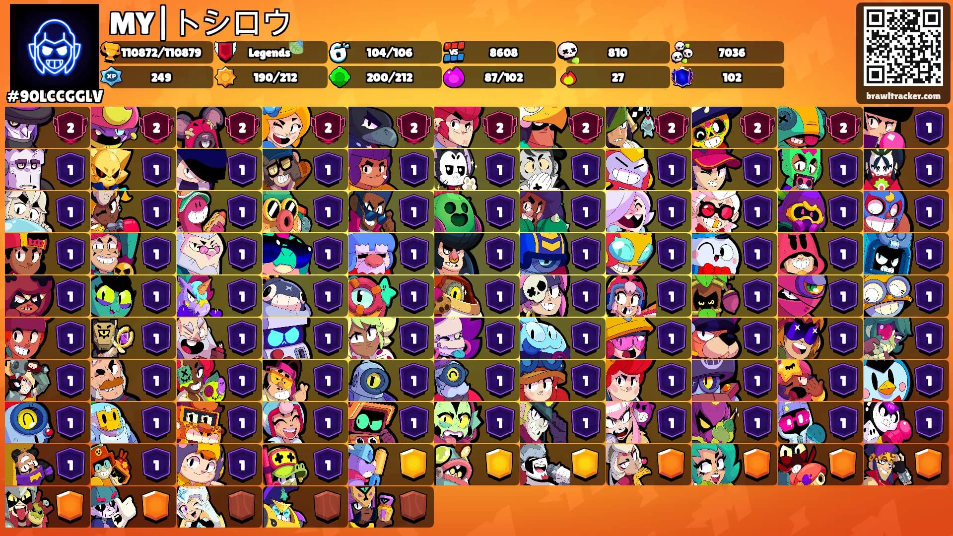 MY|トシロウ's Ranks