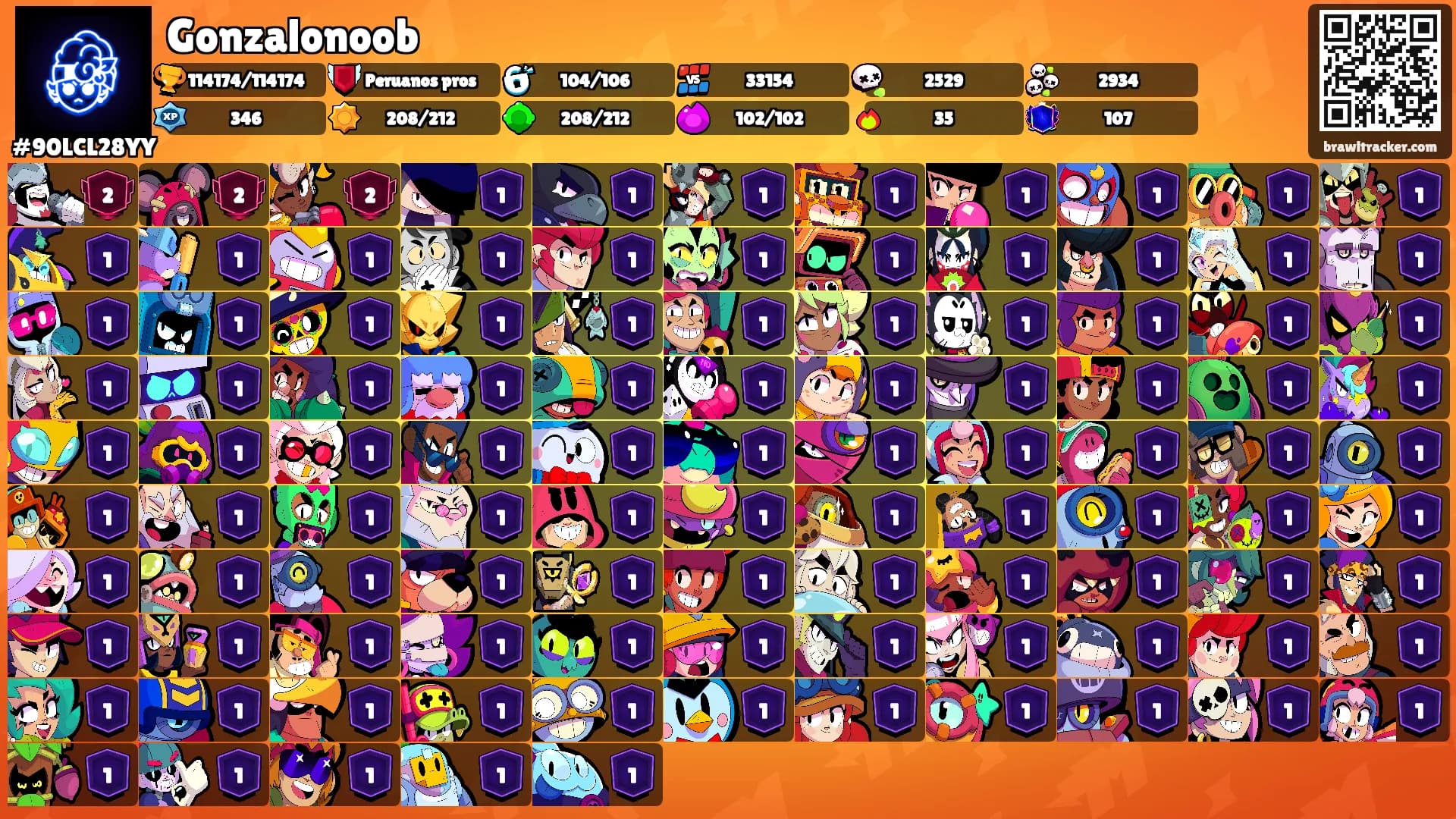 Gonzalonoob's Ranks