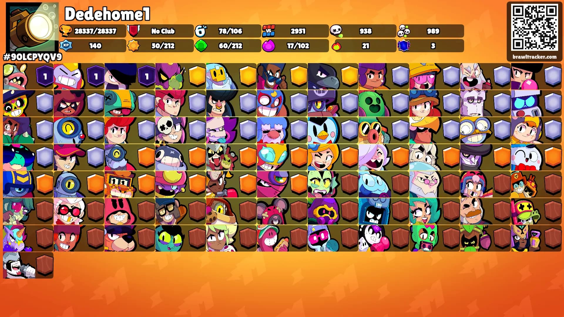 Dedehome1's Ranks