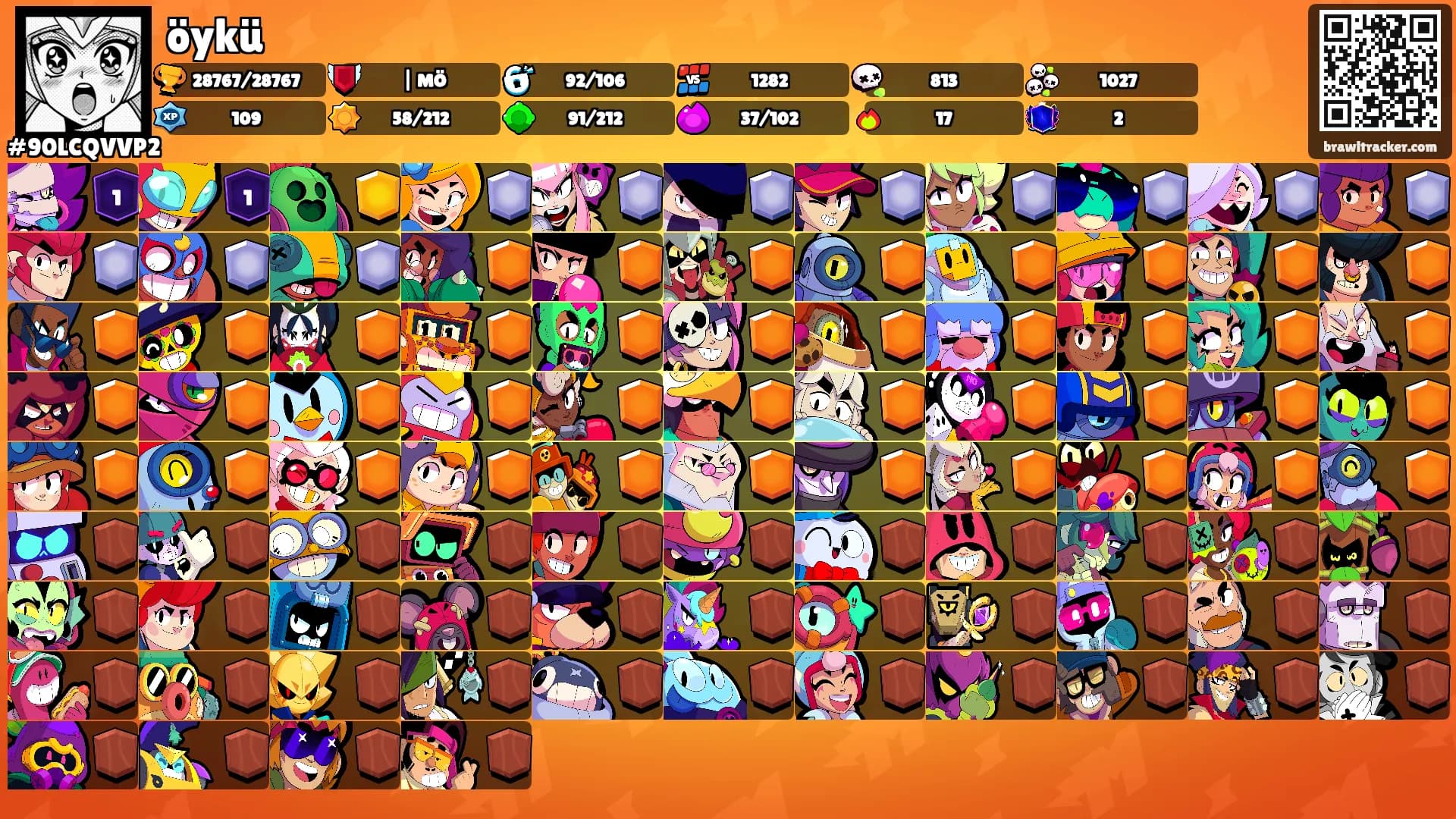 öykü's Ranks