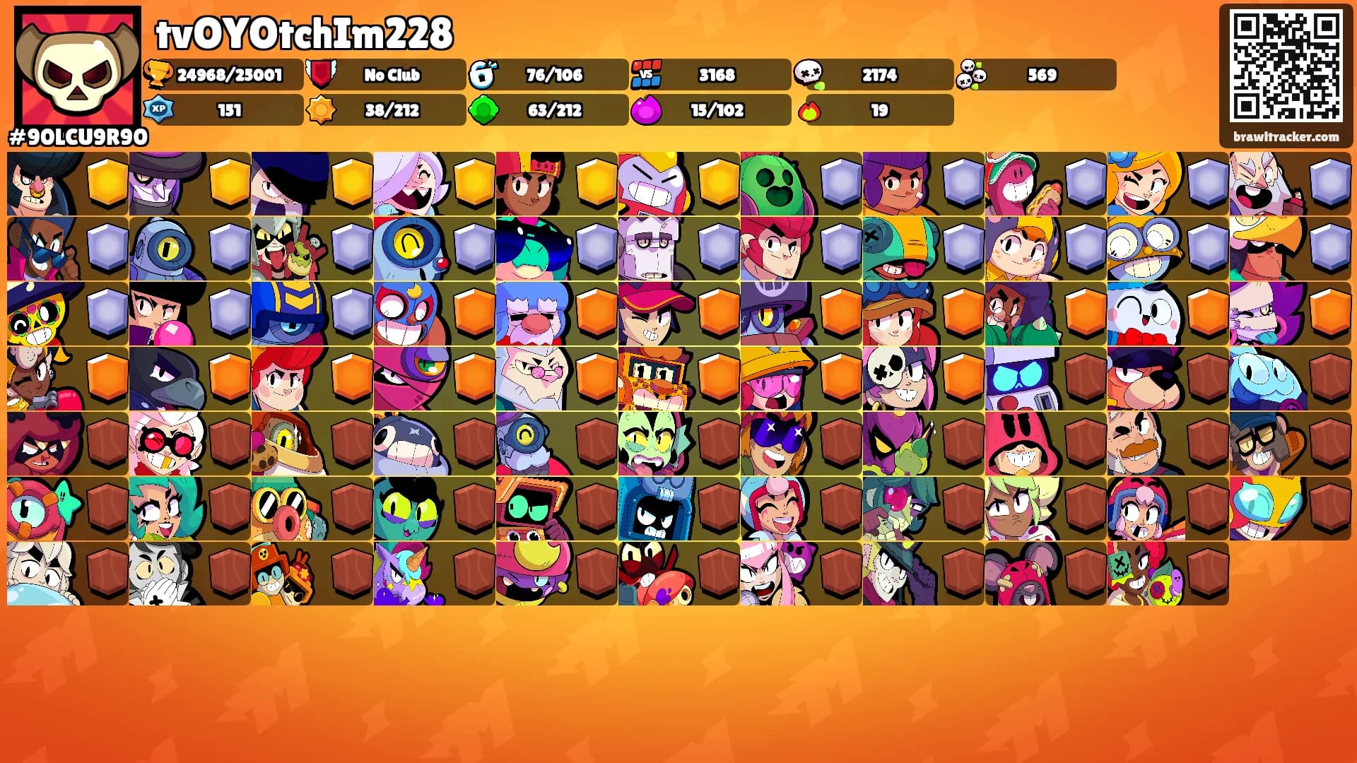 tvOYOtchIm228's Ranks