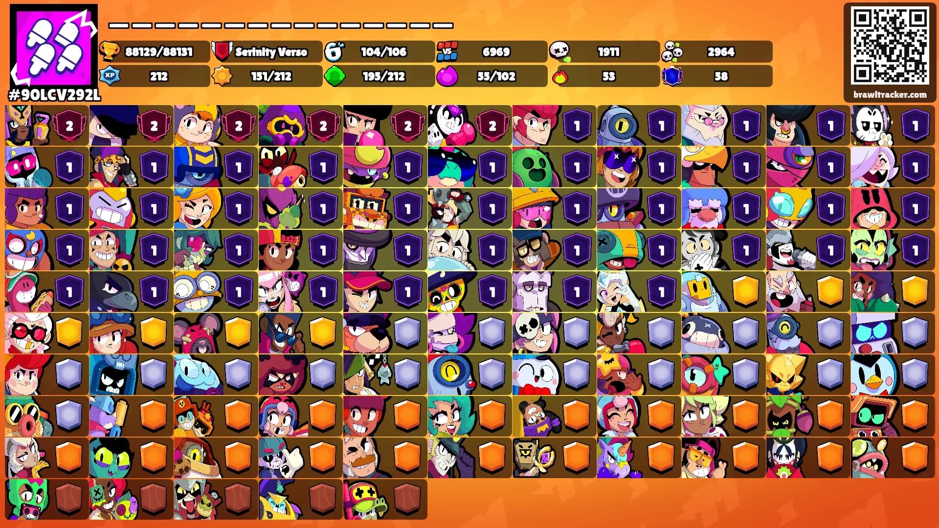 ———————————————'s Ranks