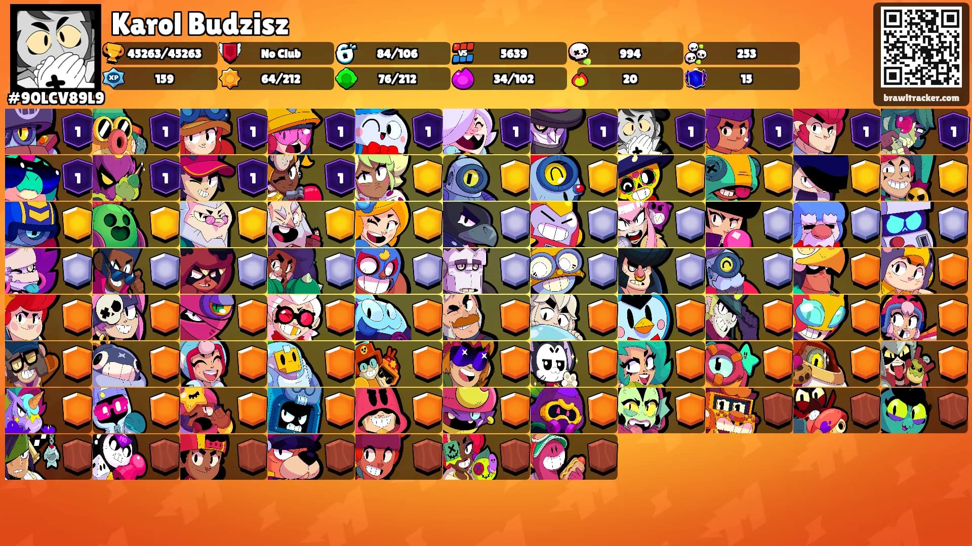 Karol Budzisz's Ranks