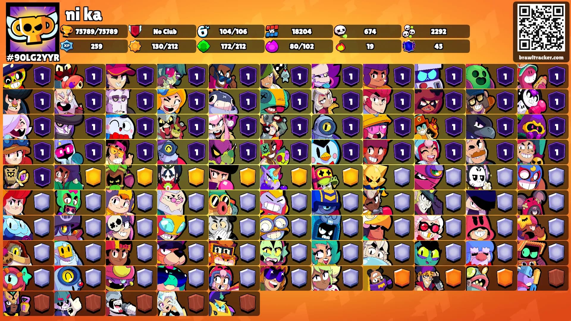 ni ka's Ranks