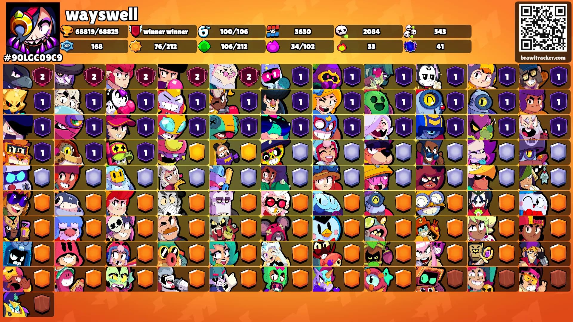 wayswell's Ranks
