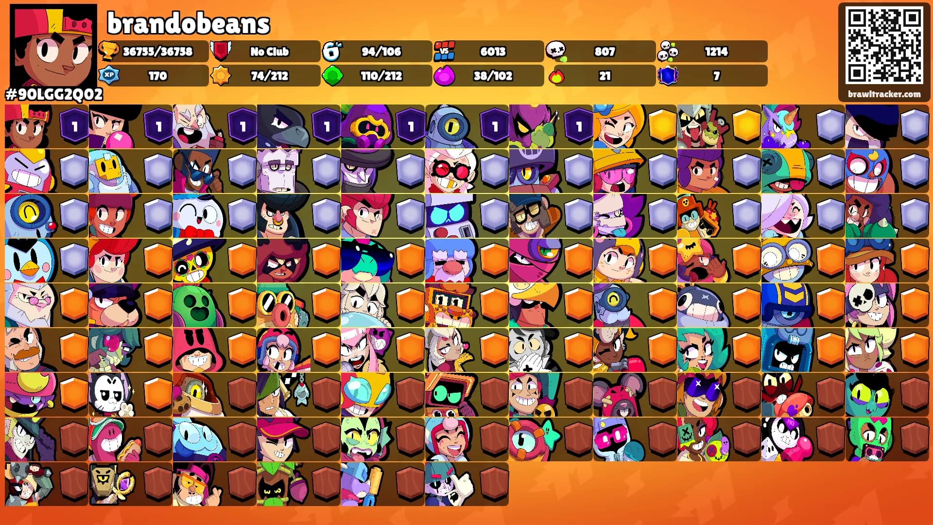 brandobeans's Ranks