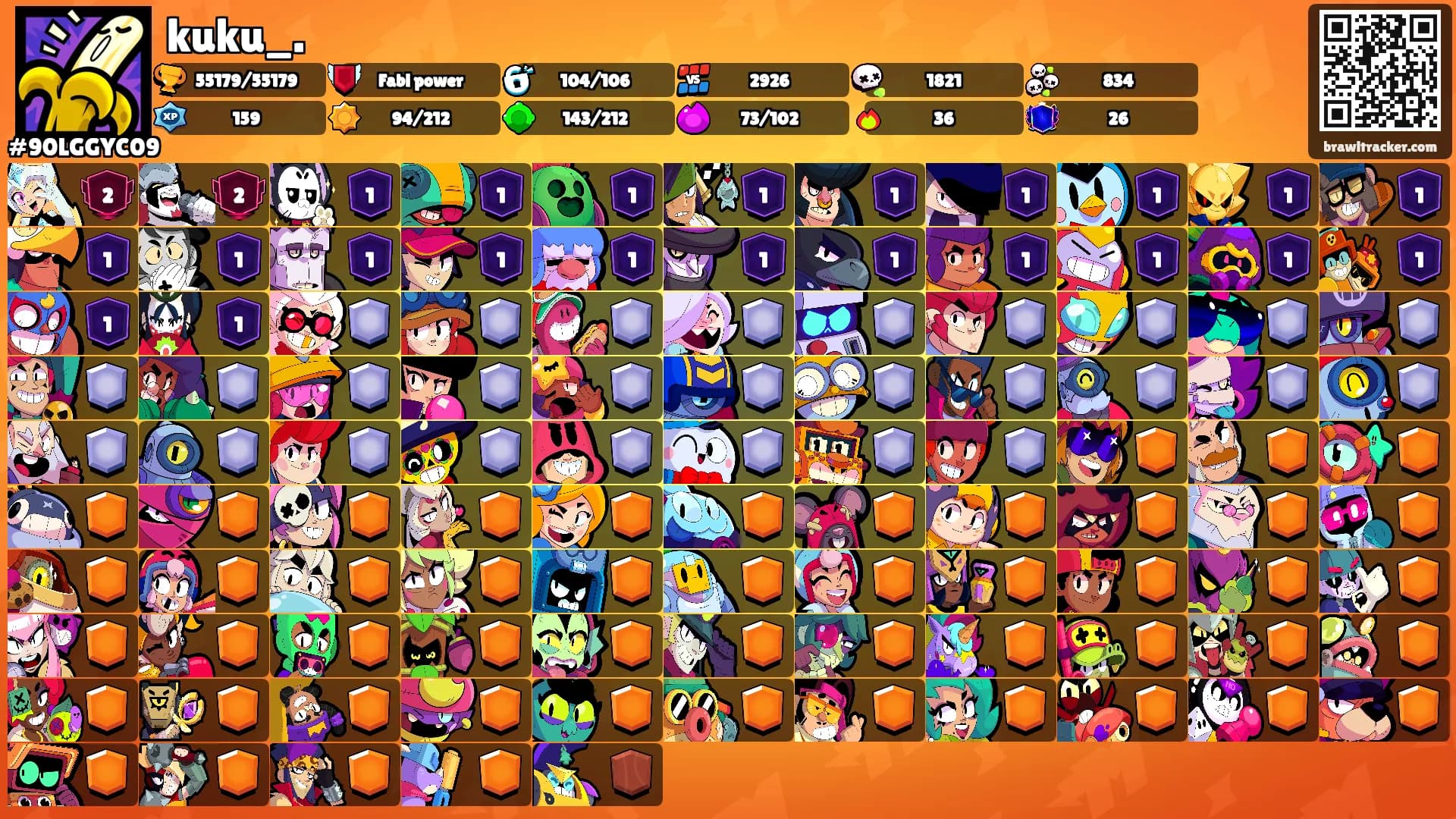 kuku_.'s Ranks
