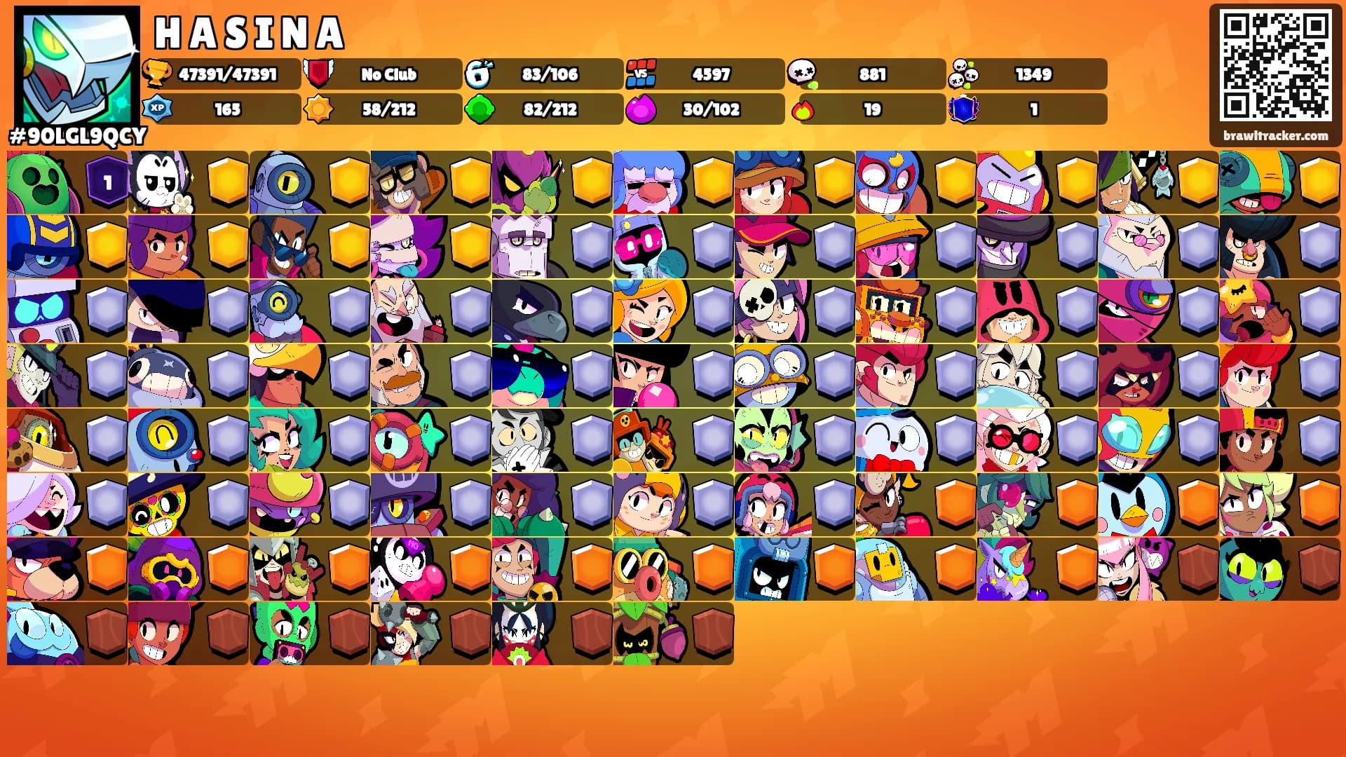 H A S I N A's Ranks