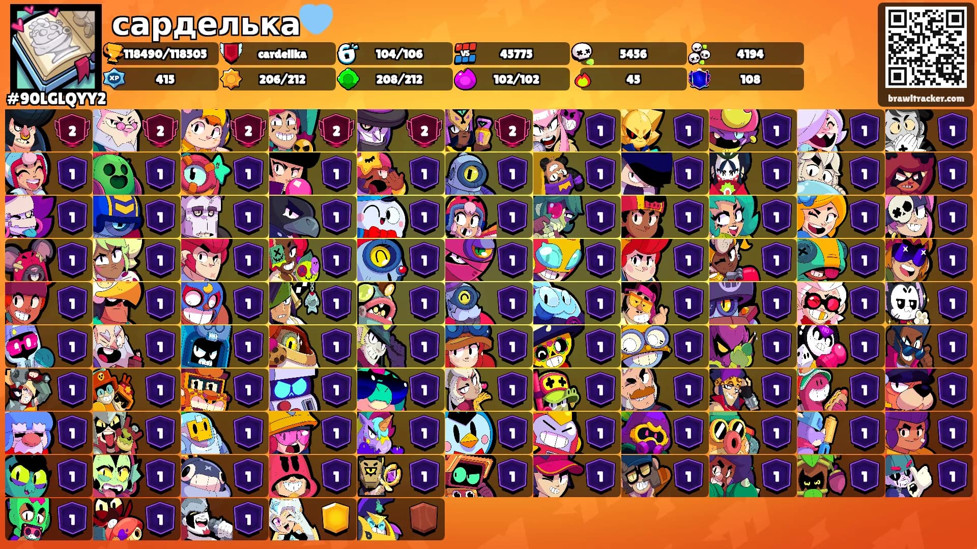 сарделька🩵's Ranks