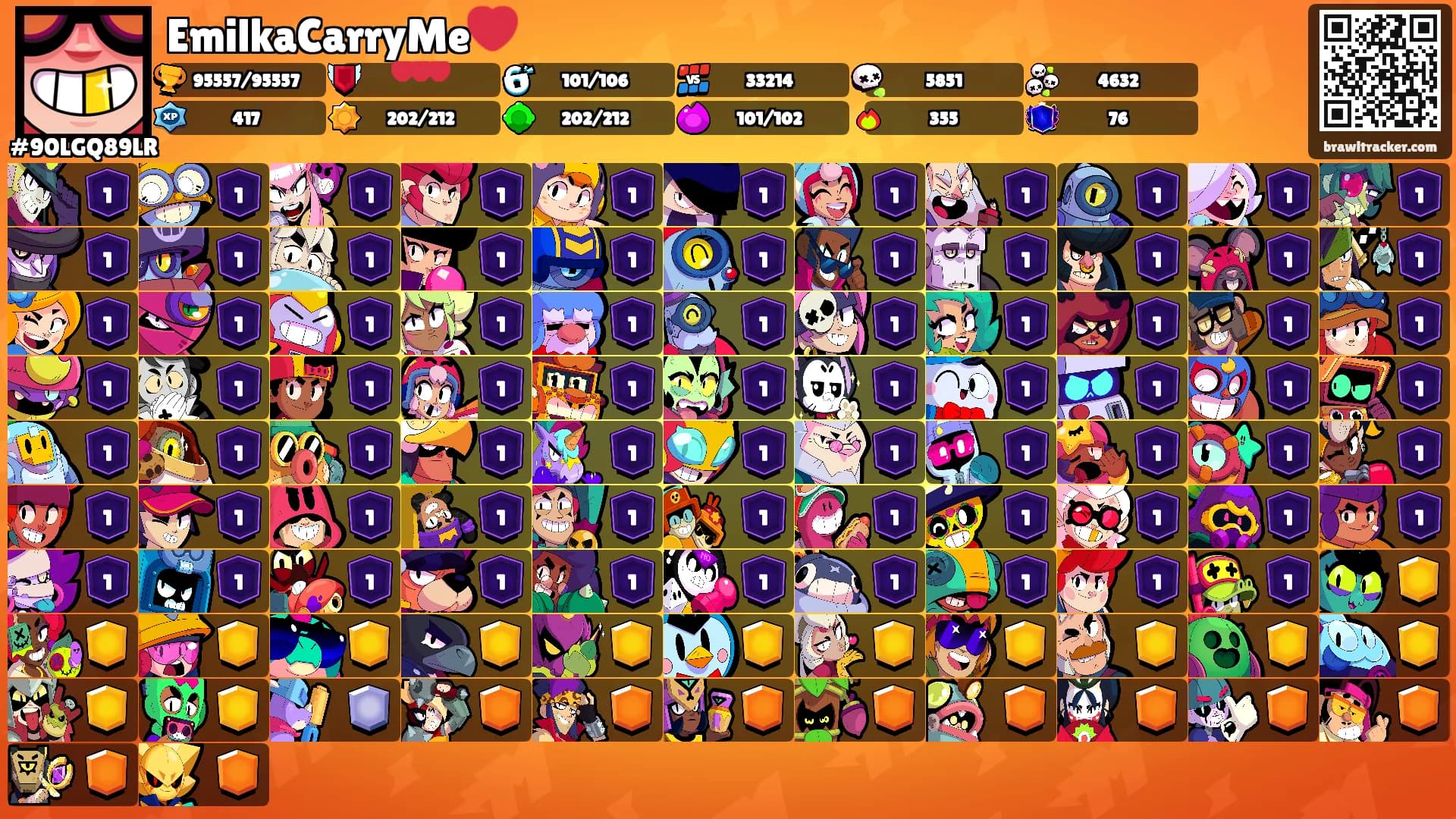 EmilkaCarryMe❤️'s Ranks