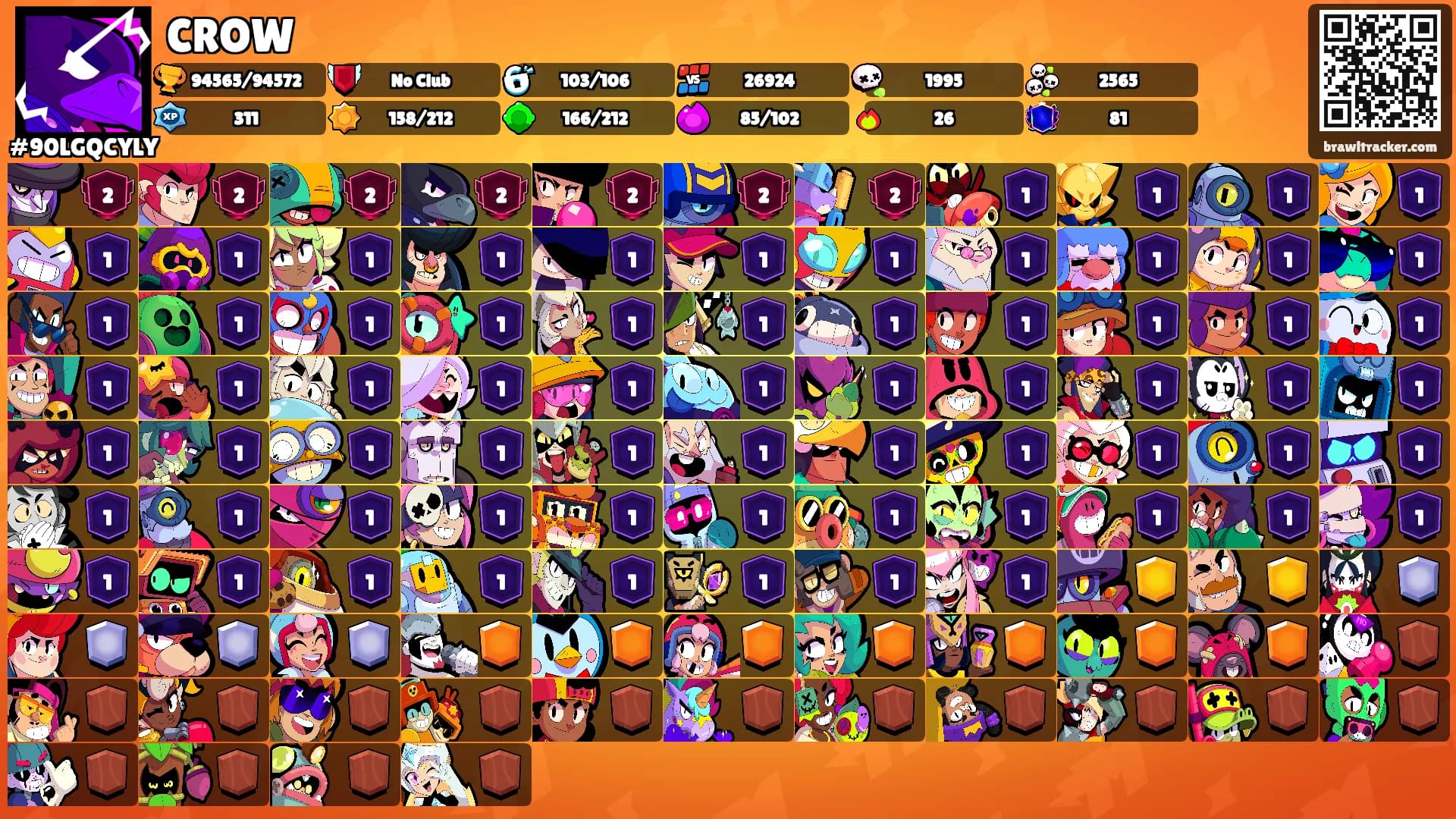 CROW's Ranks
