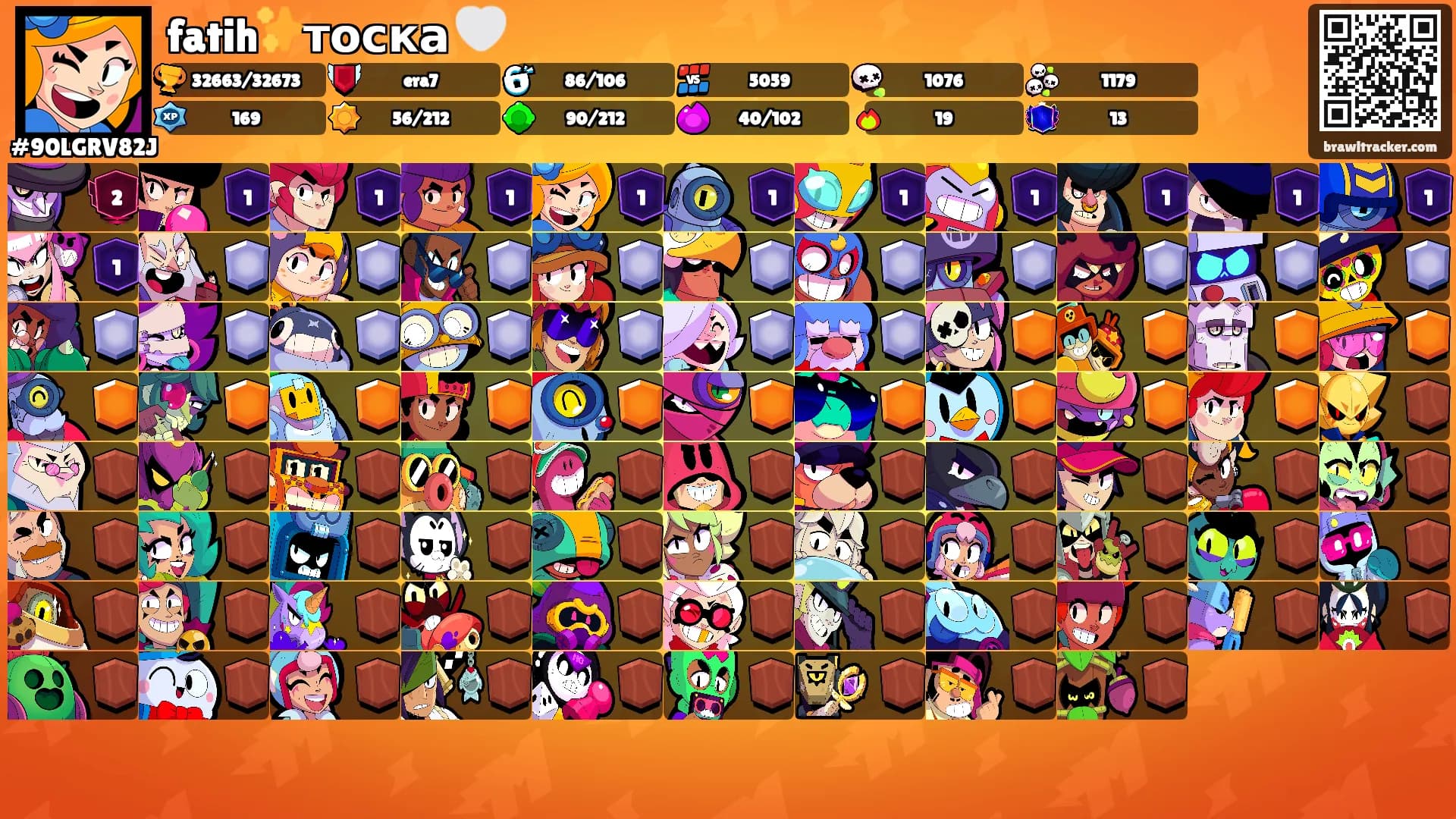 fatih✨тоска 🤍's Ranks