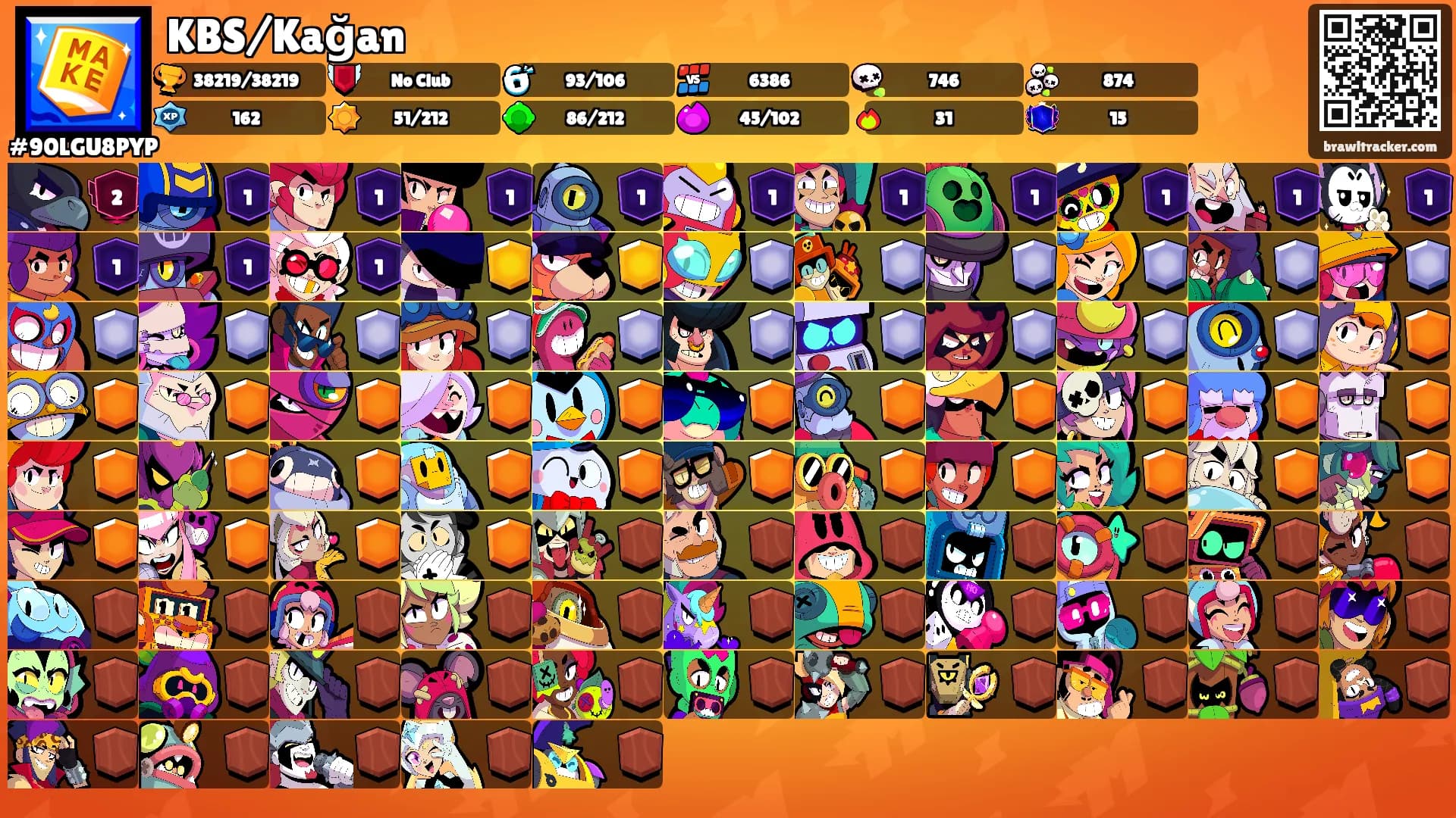 KBS/Kağan's Ranks