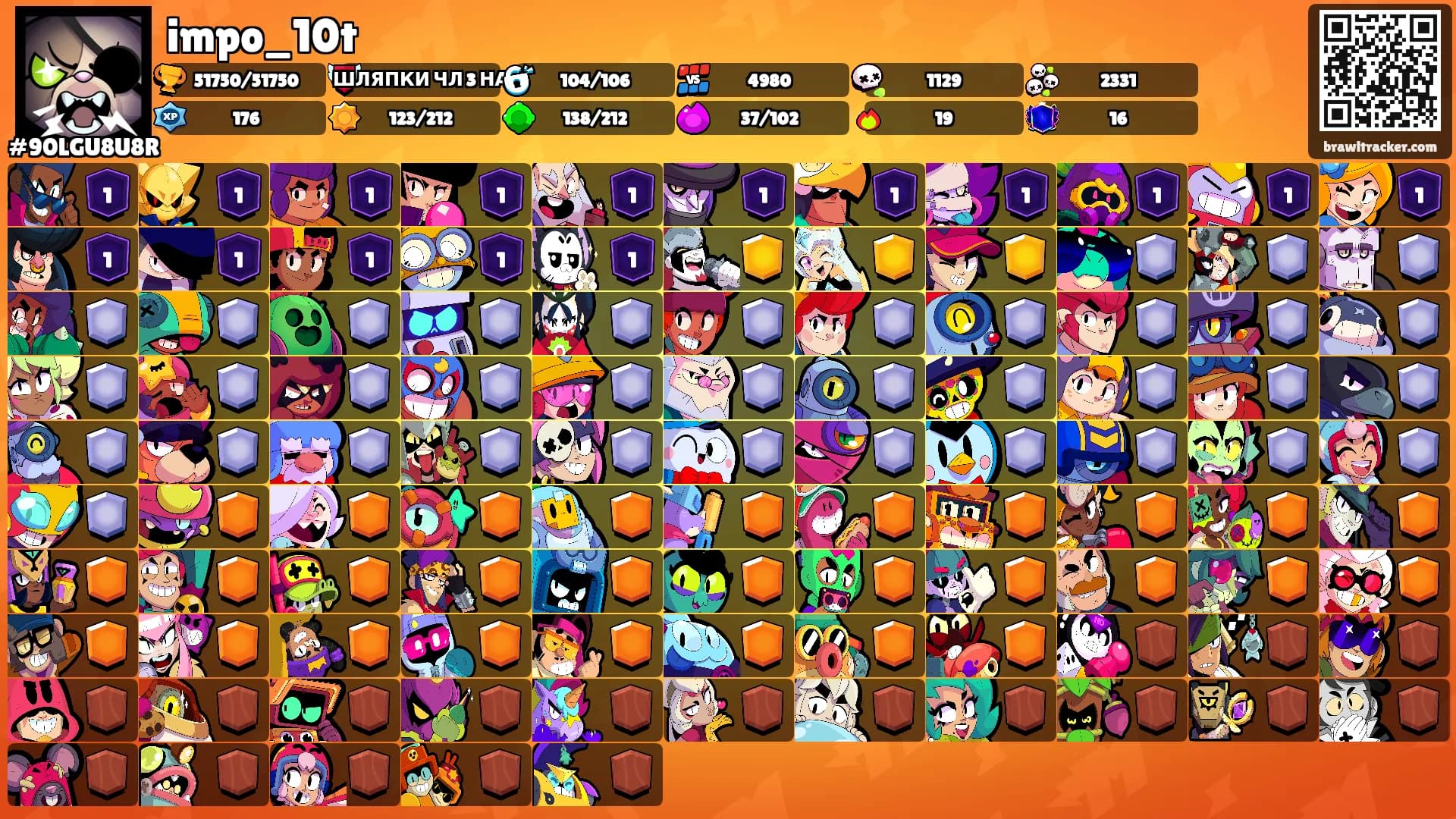 impo_10t's Ranks