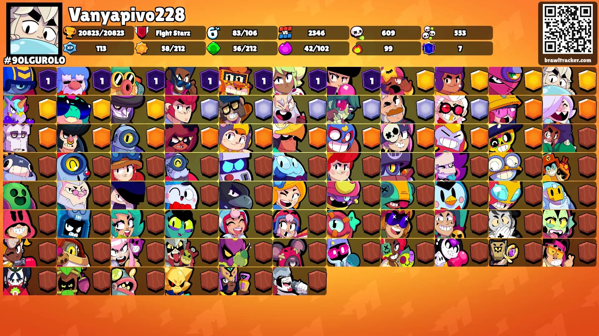 Vanyapivo228's Ranks