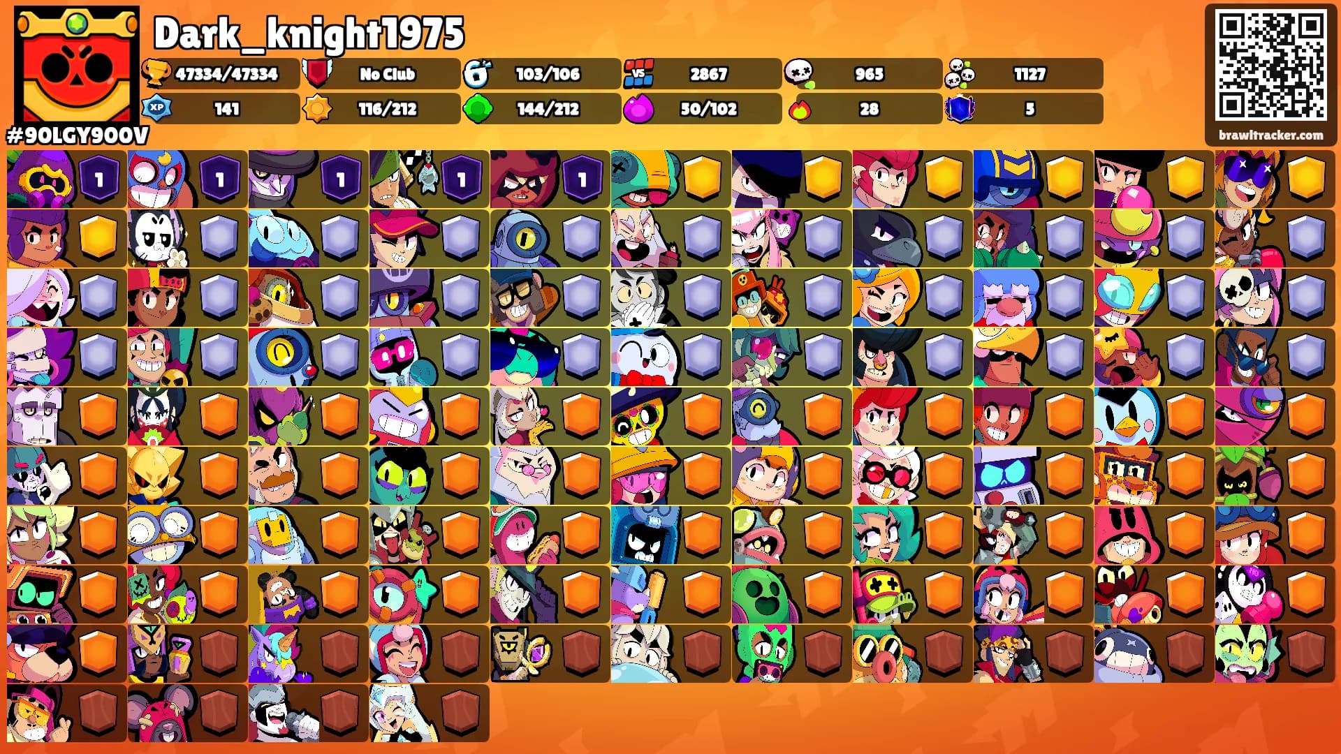 Dark_knight1975's Ranks