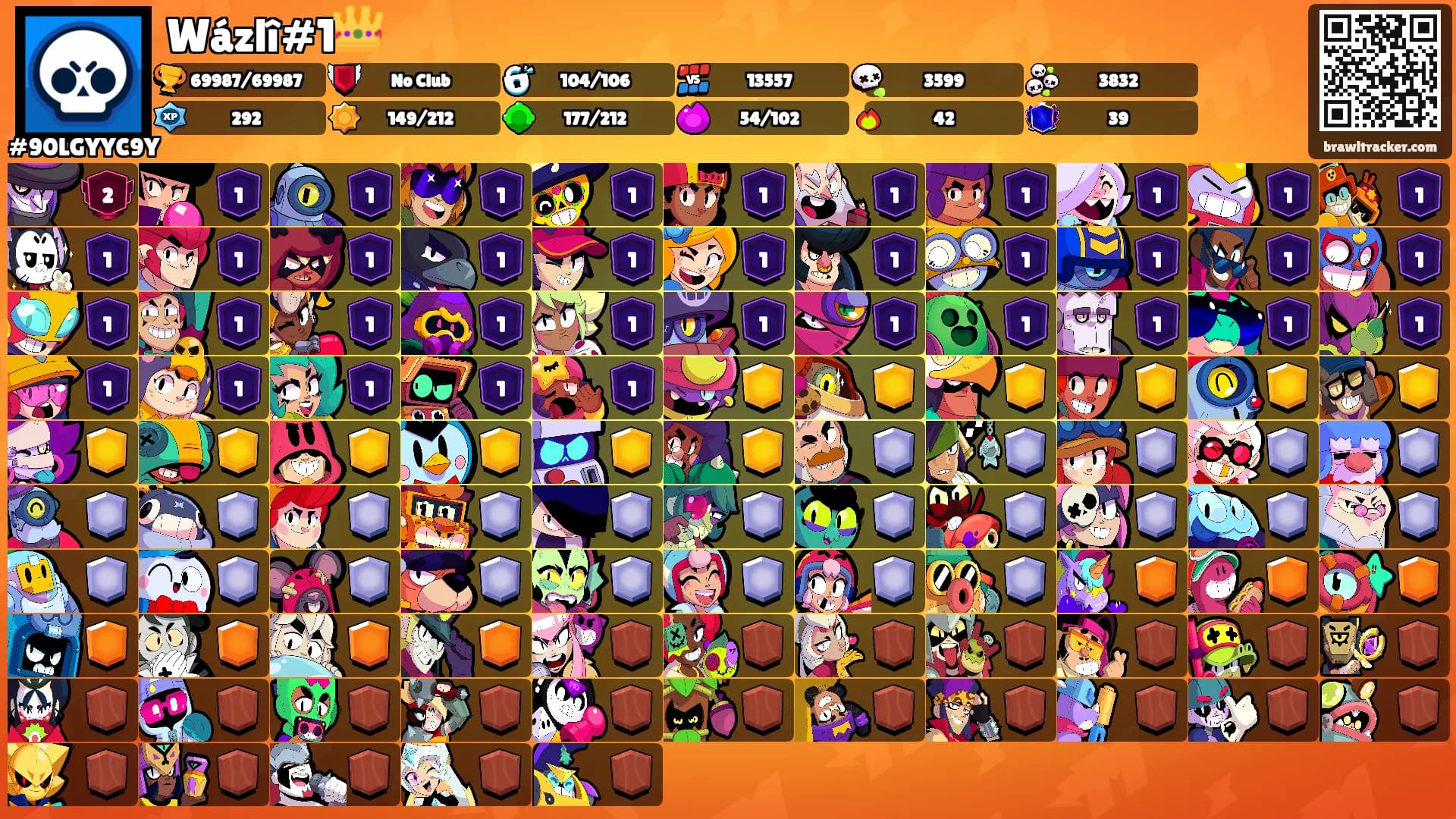 Wázlî#1👑's Ranks