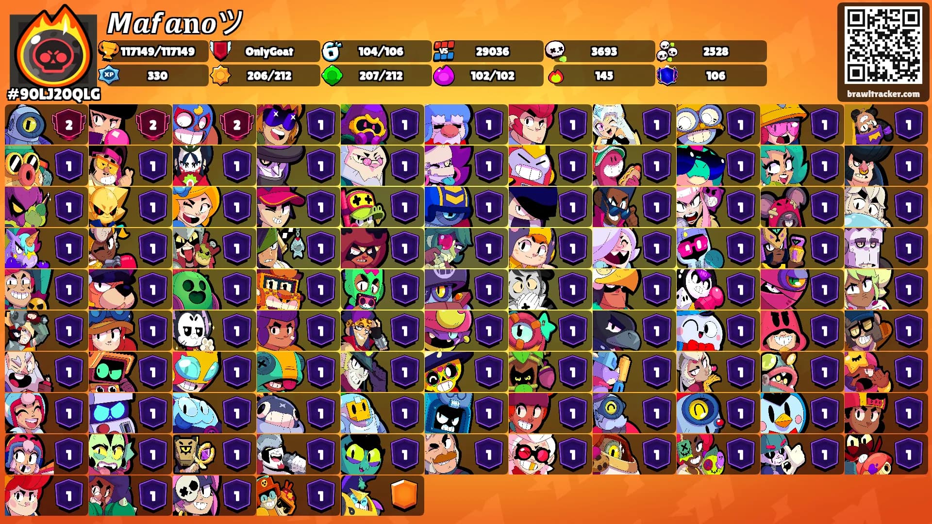 𝙈𝒂𝙛𝒂𝐧𝒐ツ's Ranks
