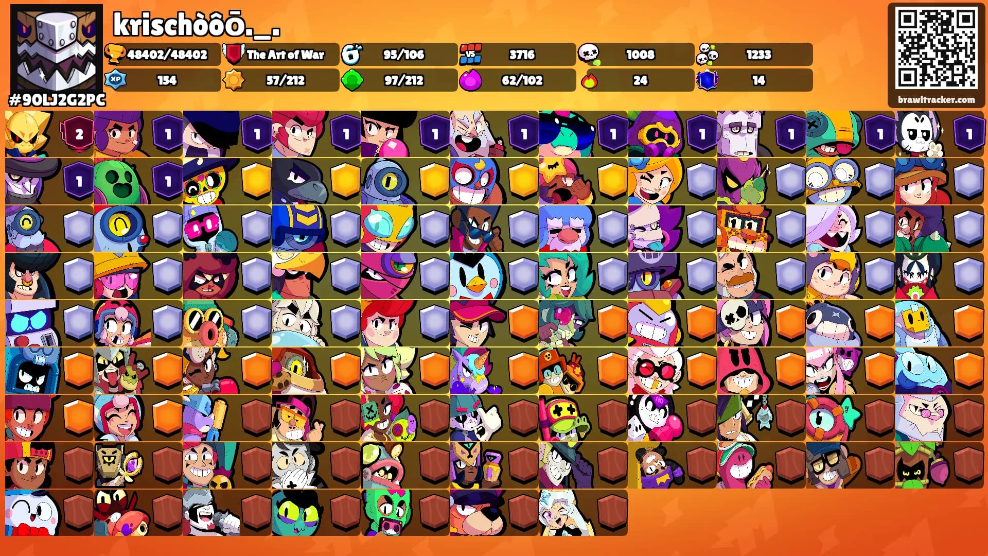 krischòôō._.'s Ranks