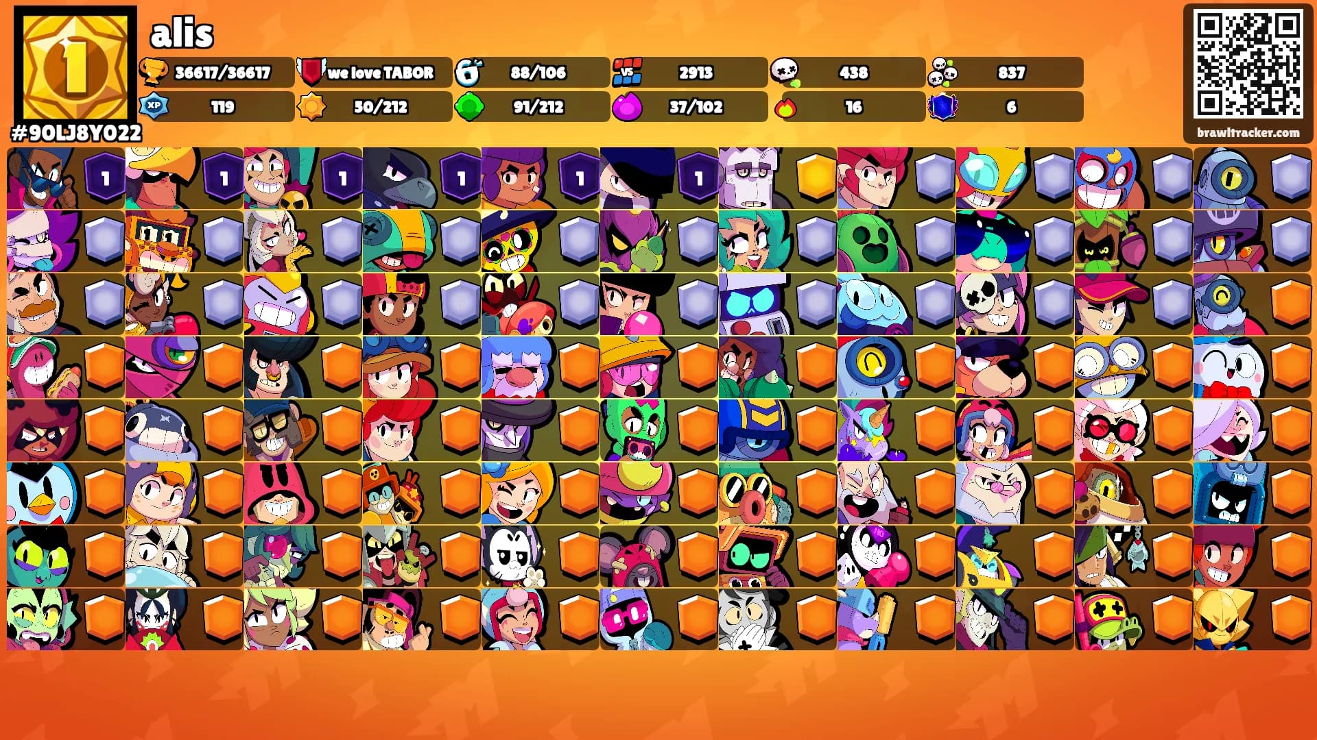 alis's Ranks